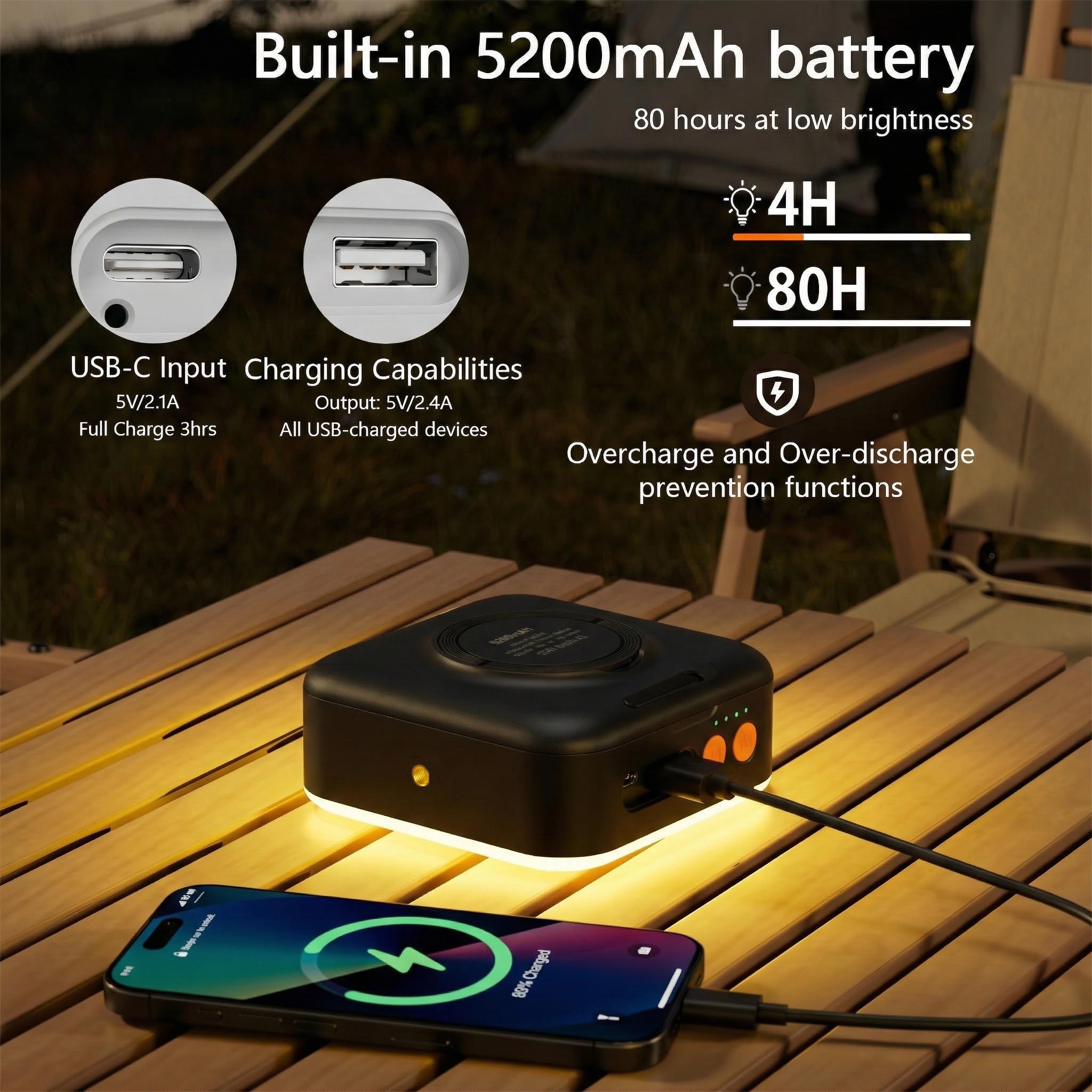 Solar-Camping-Laterne, Solar-Camping-Licht, 5200 mAh, wiederaufladbar, 2000 Lumen, 5 Lichtmodi, Laternen für Stromausfälle, Hurrikan, IP65 wasserdicht, Wandern, Fisch, Notfall und Zuhause