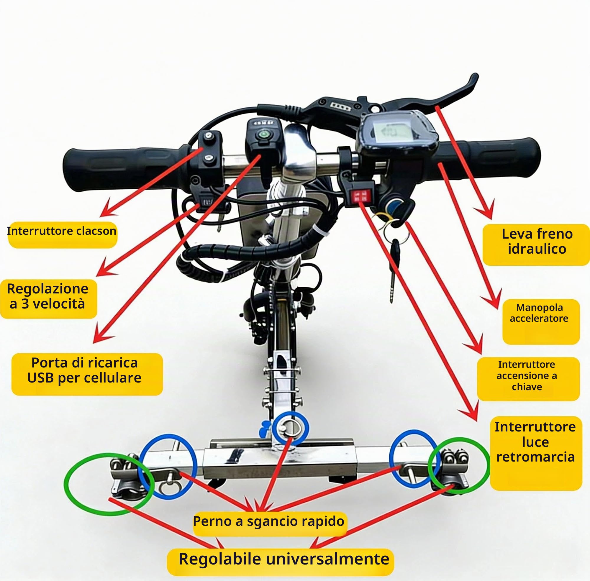 Propulsore Elettronico per Carrozzina 500W, Handbike per Sedia a Rotelle Manuale, Autonomia 70km con Batteria 17Ah, Attacco Rapido Professionale(B)