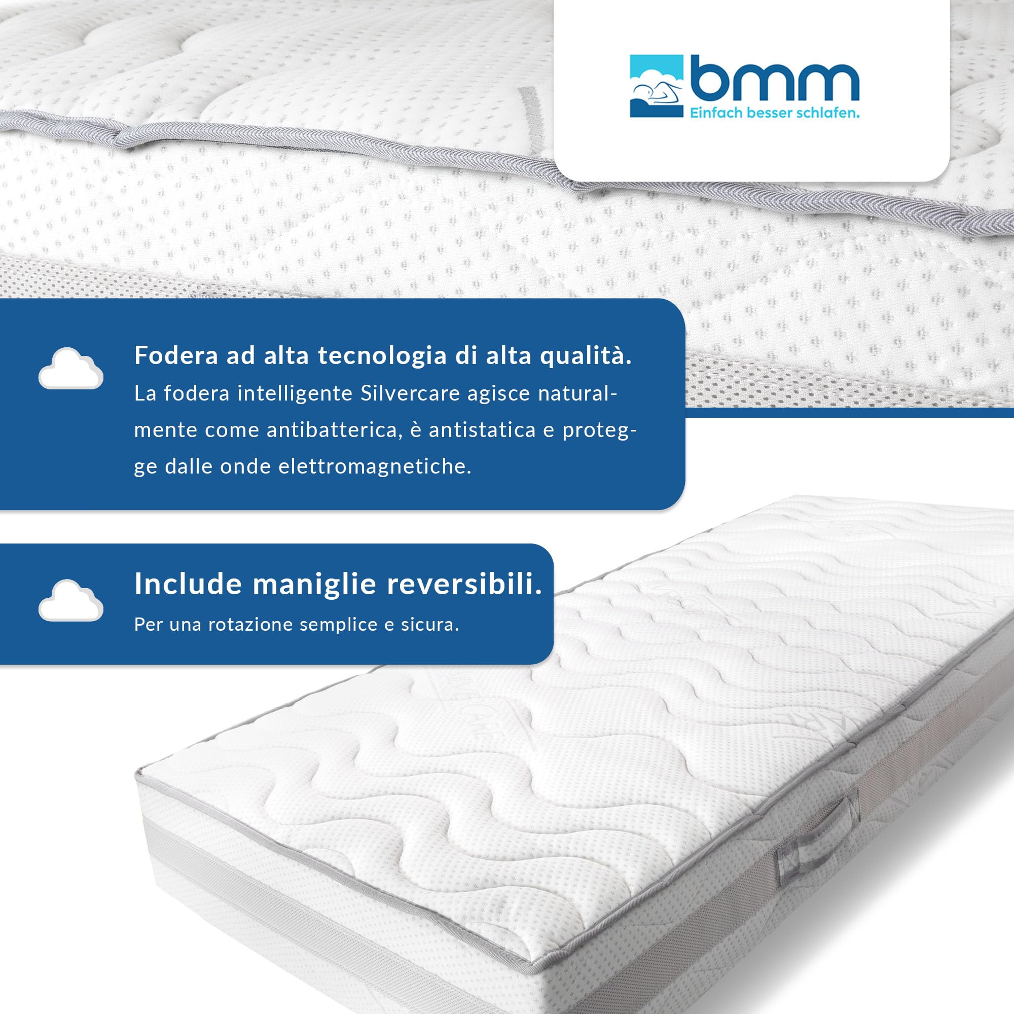 BMM Materasso Comfort 23 180x200 cm, H4 molto solido, materasso in schiuma di lattice certificato Öko-Tex, 7 zone ortopediche, altezza 23 cm, prodotti in Germania