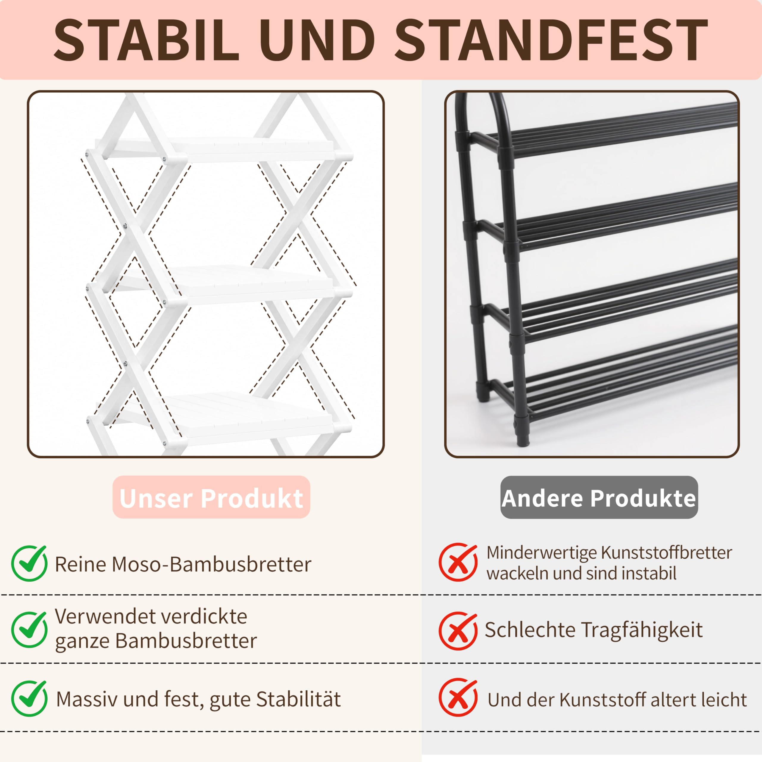 schmales Schuhregal, Ohne Installation, klappbarer Schuhhalter, Tragbare Holz Schuhregale, platzsparend, multifunktional für Eingangsbereiche und Schlafzimmer (Weiß, Verdickung 5 Schichten)