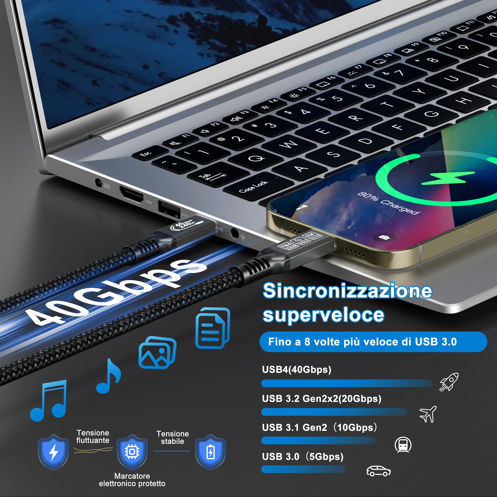 CAKOBLE 16K Cavo Thunderbolt 4 USB-C 2m | 40Gbps Trasferimento Dati Veloce, 240W PD3.1 Caricamento Rapido (5A) | 16K@30Hz/8K@60Hz/4K@144Hz Video Display | Cavo USB4 per MacBook/Galaxy 25/iPhone 16