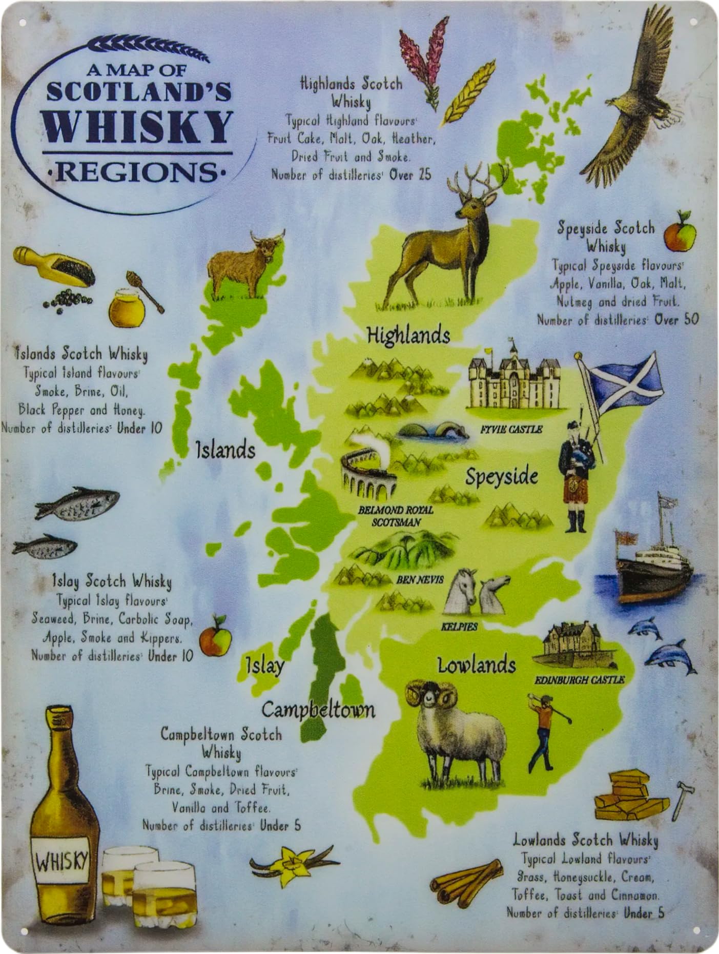 Luckylinde Scotland Whiskey 20X30cm - Tin Sign - Scotland Whisky Tour Map Decorative Sign