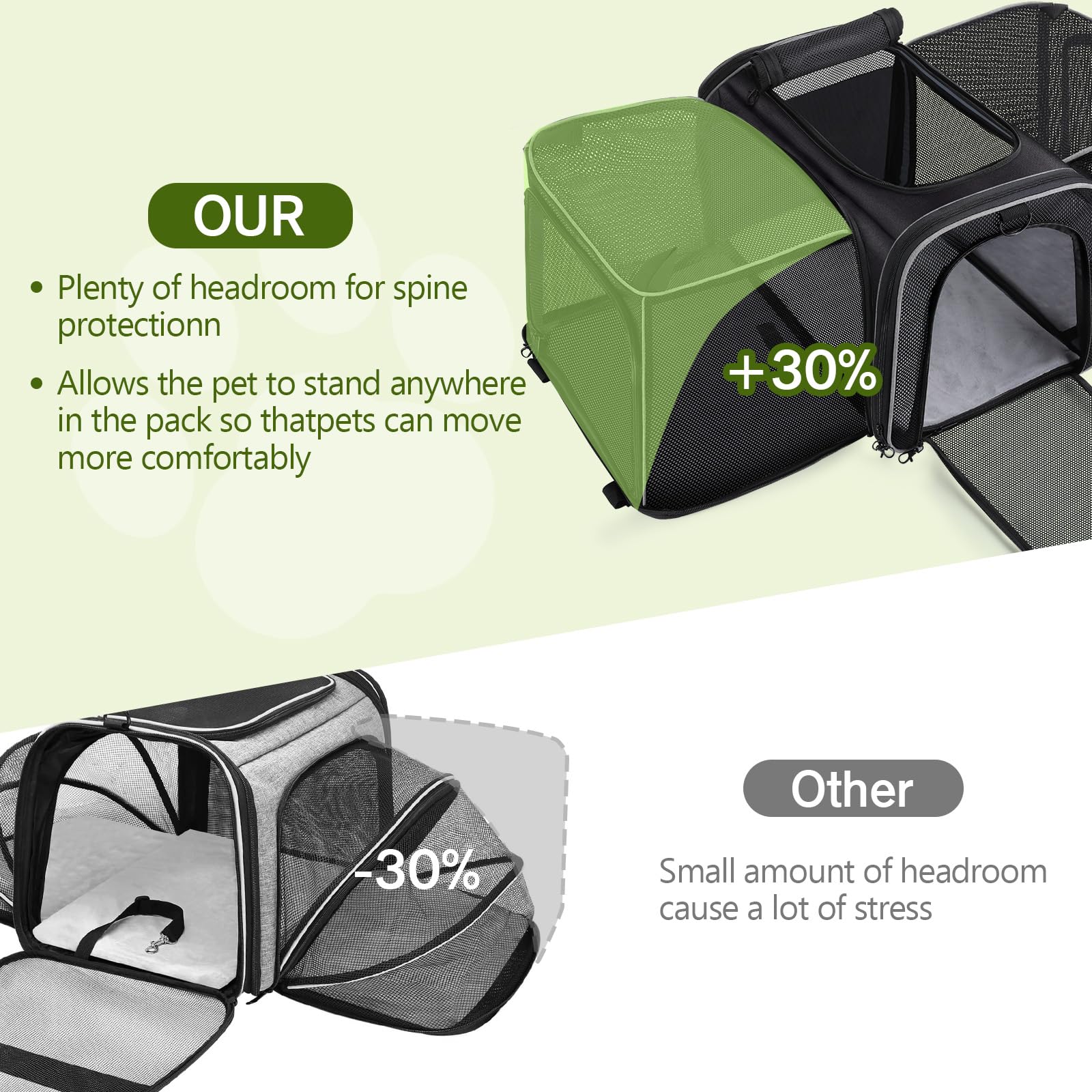 Pecute Cat Carrier Expandable, Extra Large Pet Carrier Bag, Foldable Cat Carrier Bag with Breathable Mesh, Pet Carrier Transport Bag for Dogs and Cats, with Shoulder Strap and Pet Bowl - image 2