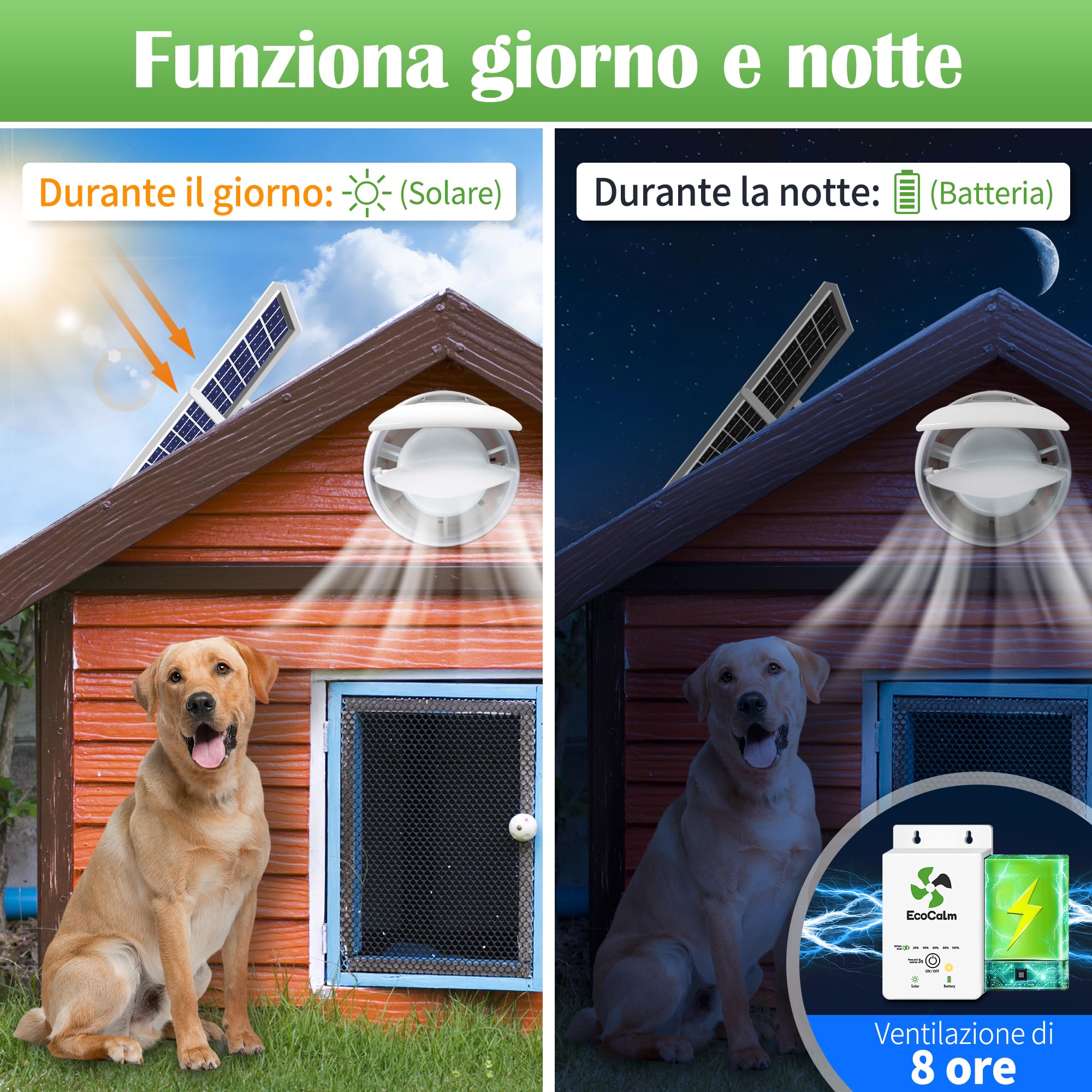 Ventilatore Solare per Esterni con Panca Solare, Ventola Solare Impermeabile 150mm con Pannello Solare 12V e Cavo 4,5M, Accessori Serra per Casa Giardino, Pollaio, Campeggio