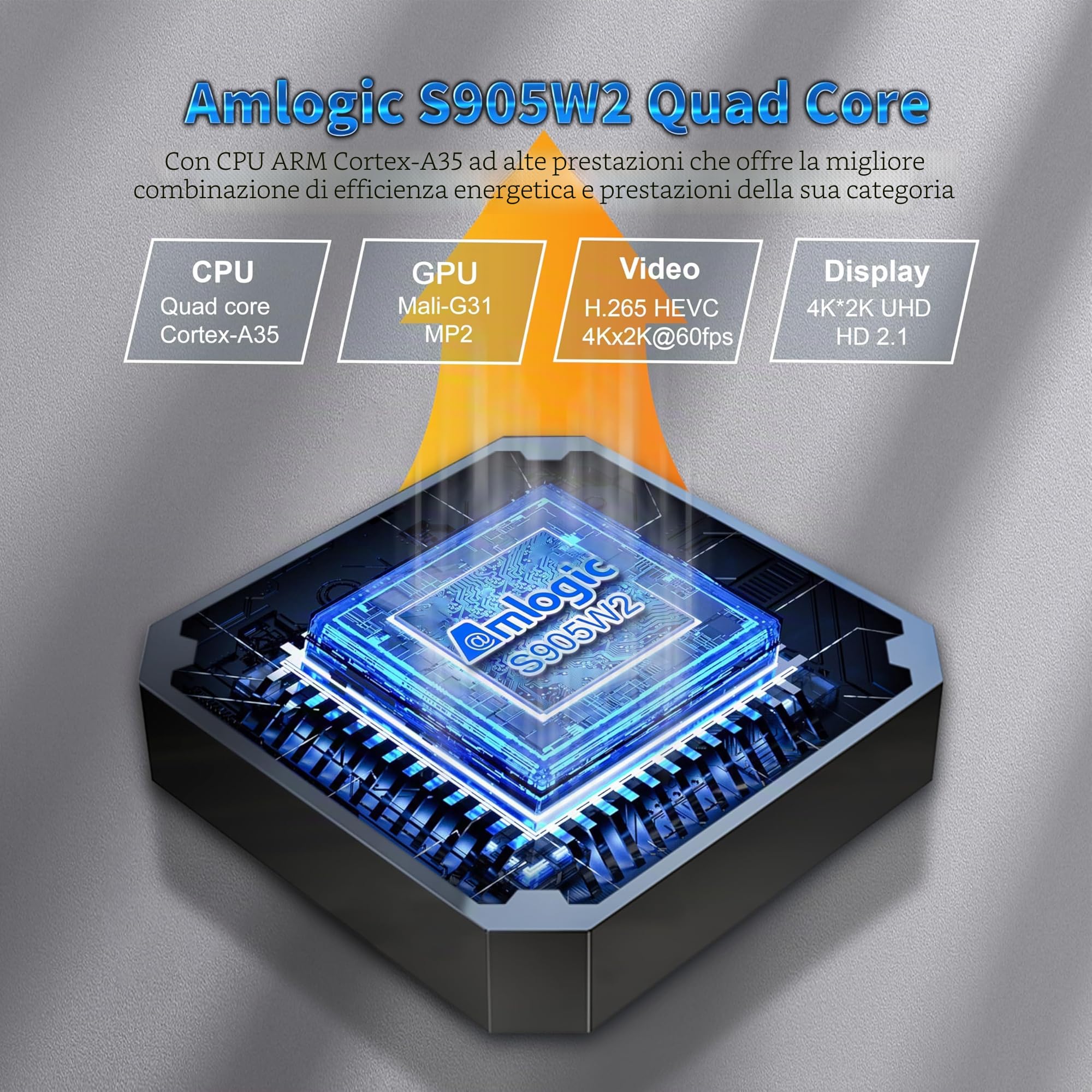 DEALROYAL X96 Mini TV Box, Android 11.0 Box TV 2GB/16GB Box Android TV 4K con Amlogic S905W2 Quad-Core Chipset 64 bit WiFi 2.4G, 4K HD,H.265