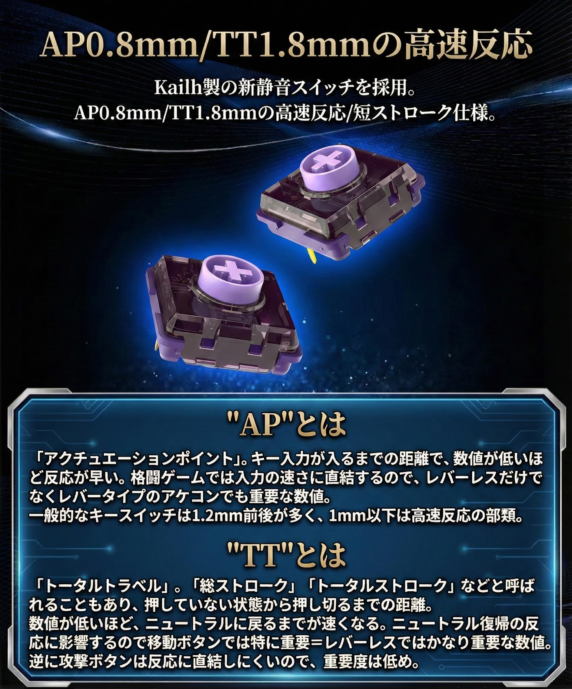 Amazon.co.jp: DRMFTG DRM Silent Button 静音ボタン アケコン用 PBT