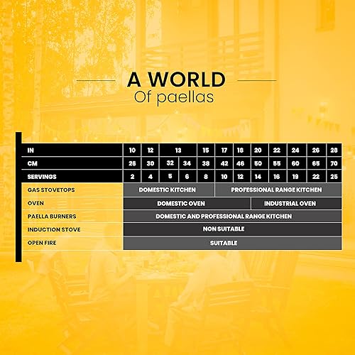 Miniatura 6 de Machika Paellera de acero inoxidable de 10 pulgadas, sartén grande de acero inoxidable de 10.2 in de España, ideal para fiestas de paella en
