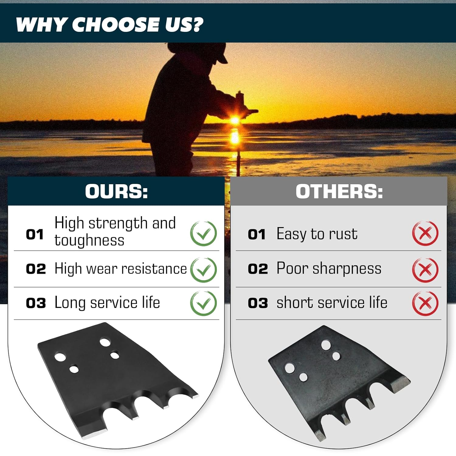 7.5 Inch Ice Auger Replacement Blades Compatible with K-Drill Ice Fishing Auger Bits, 7.5" Ice Auger Blade Kit for Smooth & Fast Cutting, Replace Parts #IDRLBL75