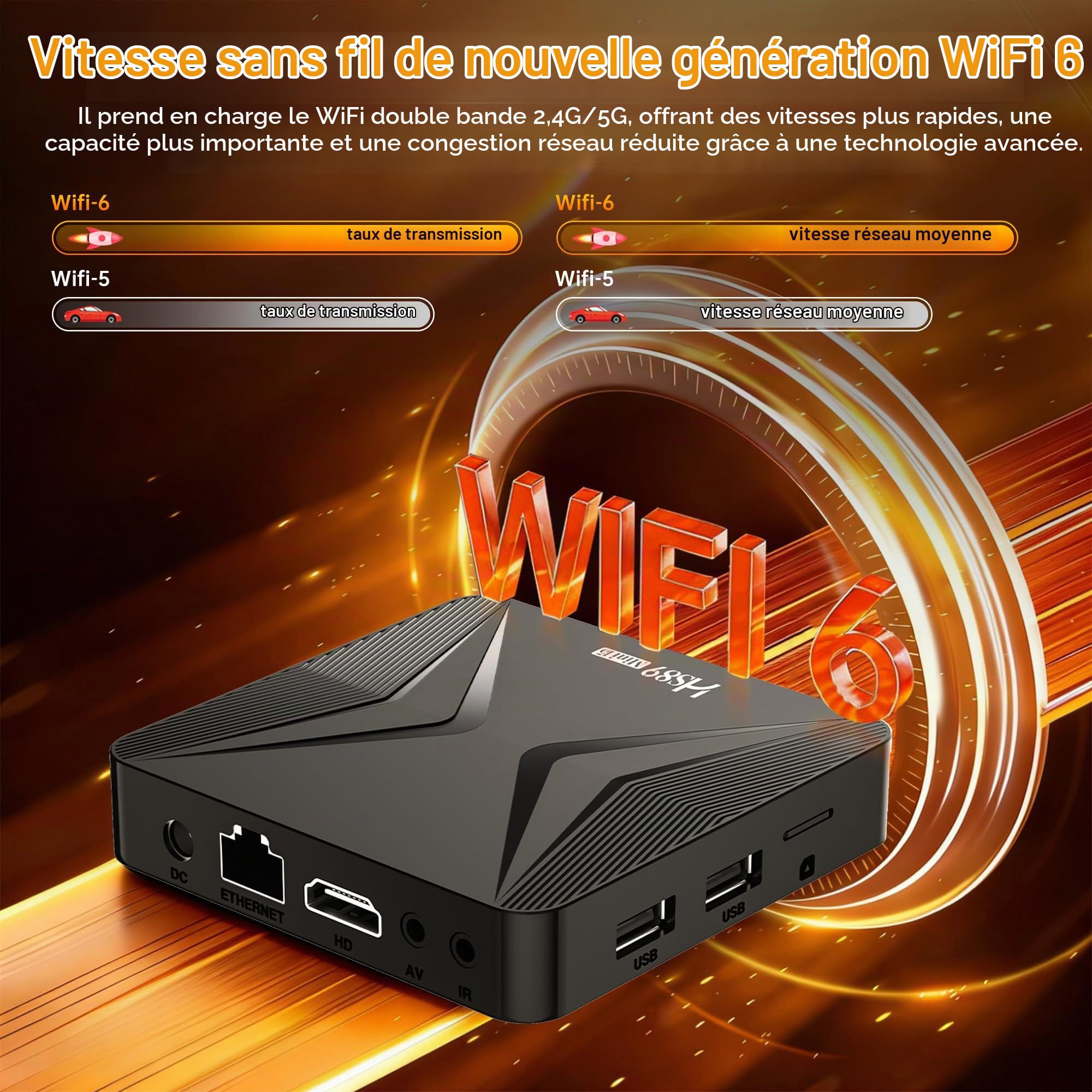Android TV Box,Android 14.0 Boîtier 4 Go de RAM,32 Go de ROM