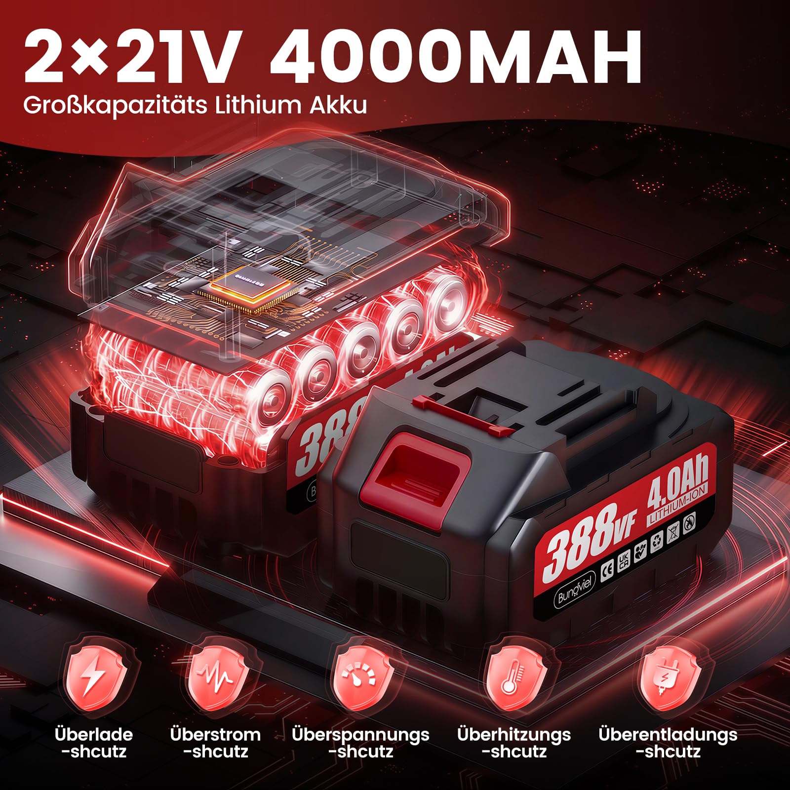 Akku Kettensäge Kompatibel mit Makita Akku, 12 Zoll Astsäge Akku Bürstenlosem Motor mit 2×4Ah, 2 Ersatzketten, Elektro-Kettensäge mit Autom. Kettenschmierung, ideal für Gartenholz & Äste