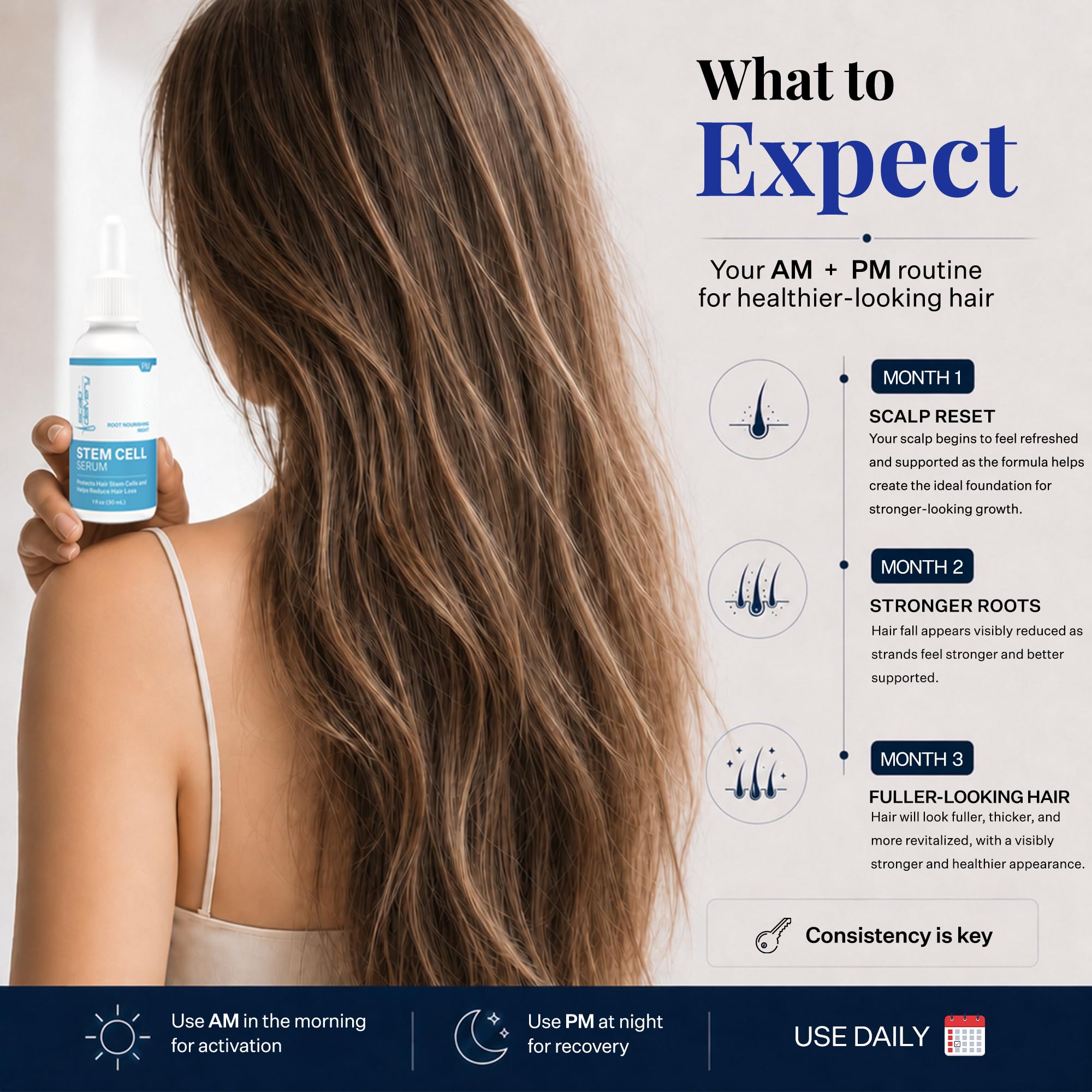 does ghk cu activate stem cells Amazon.com : Scalp Delivery AM/PM GHK-CU Peptide, Hair Growth Serum | DHT  Blocker, Stem Cells Hair Treatment with Redensyl + Capixyl + Anagain +  Procapil
