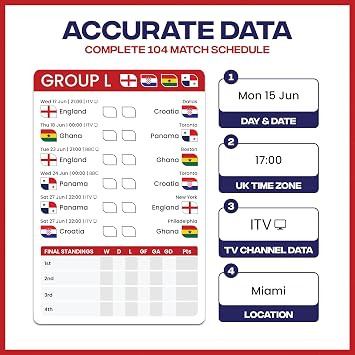 2026 World Cup Wall Chart A1 England - Football Fixtures, Times & Stadiums | 84 x 59cm, 150gsm thick paper, Host cities listed, BBC and ITV channels, Sweepstake score boxes, All 48 teams