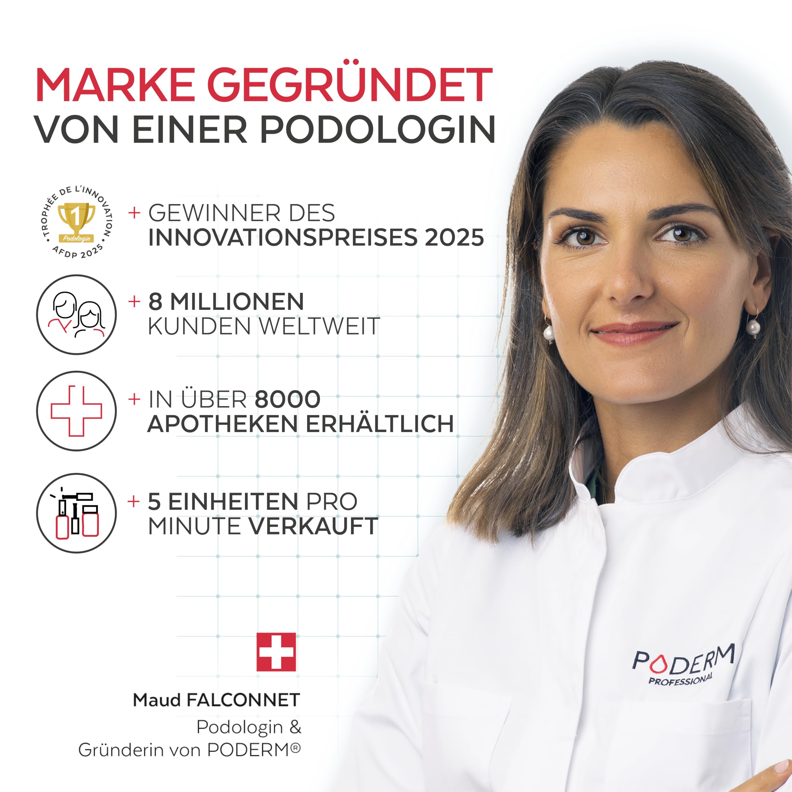 PODERM - NAGELPILZ-BEHANDLUNG | Revitalisierender | Professionelle Fuß/Handpflege | Einfach/Schnell | Made in Switzerland