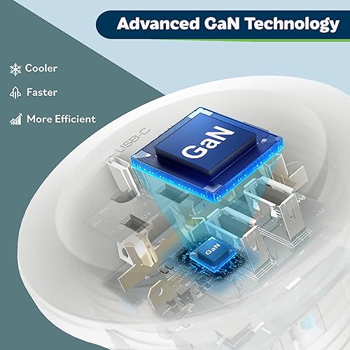 Miniatura 4 de TOPGREENER GaN Technology - Ojal de escritorio para MacBook, combinación de estación de carga USB tipo CA con 60 W PD (suministro de energía) y