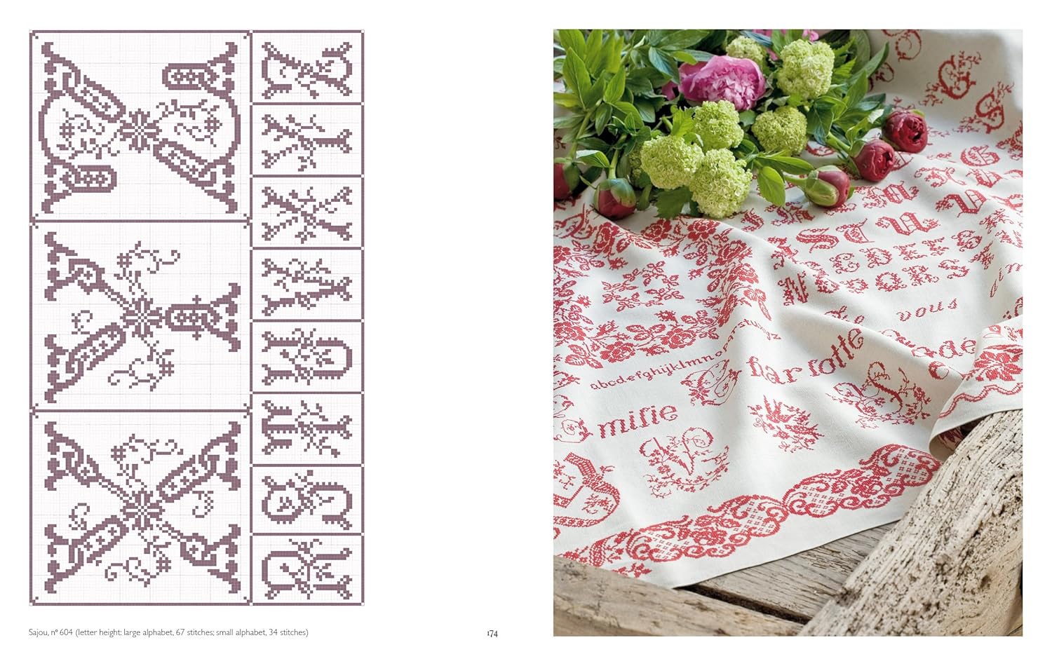 Vintage French Needlework: 300 Authentic Cross-Stitch Patterns―Flowers, Borders, and Alphabets from Antique Textiles