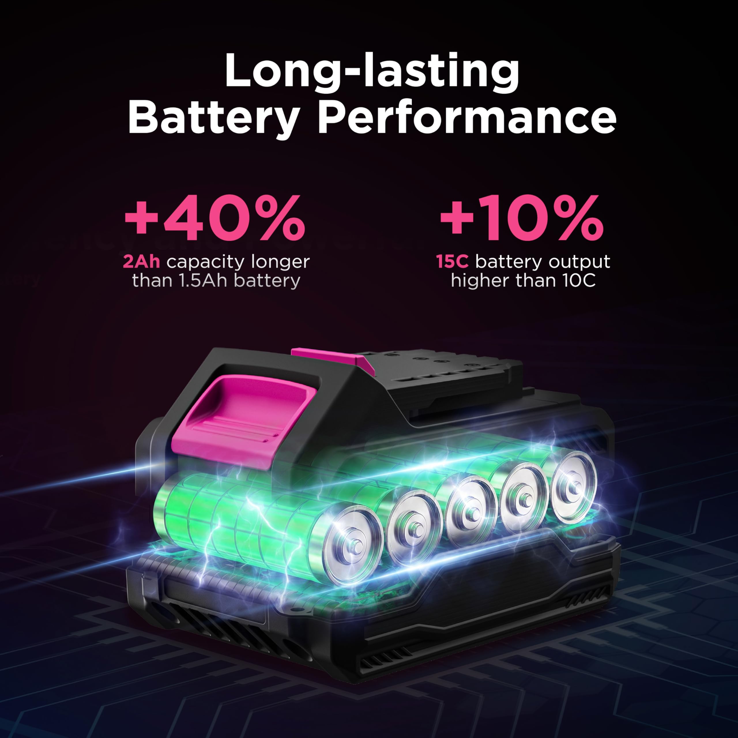 20 V rosa Akku-Bohrmaschinen-Set für Frauen – mit 2,0 Ah Akku und Ladegerät, 0,95 cm Schnellspannbohrfutter, leichtes elektrisches Bohrwerkzeug, 2 Geschwindigkeiten + 354 In-Lb Drehmoment
