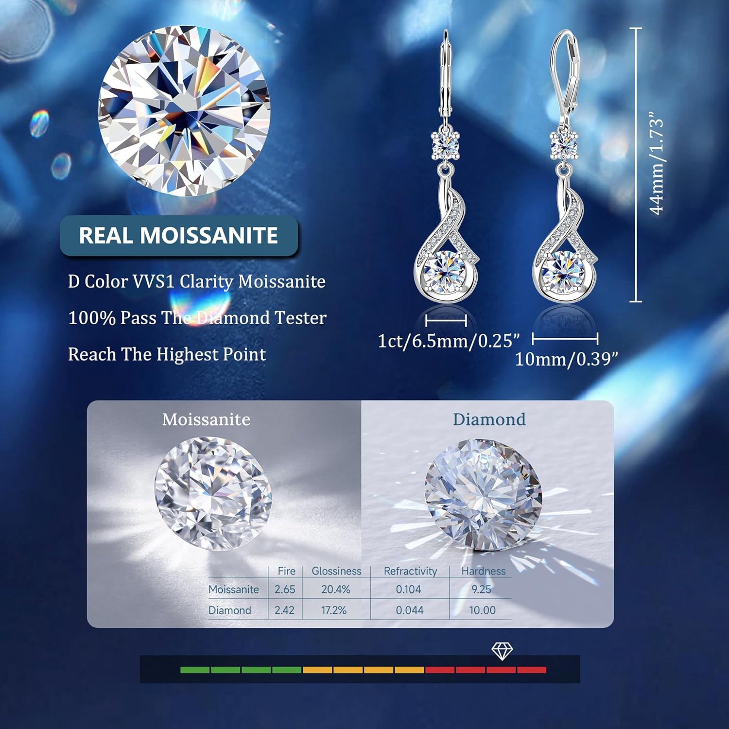 Moissanite Dangle Earrings for Women Sterling Silver Moissanite Dangle Earrings 2.6ct D Color Cut Lab Created Leverback Sterling Silver Drop Earring for Women Jewelry Gifts
