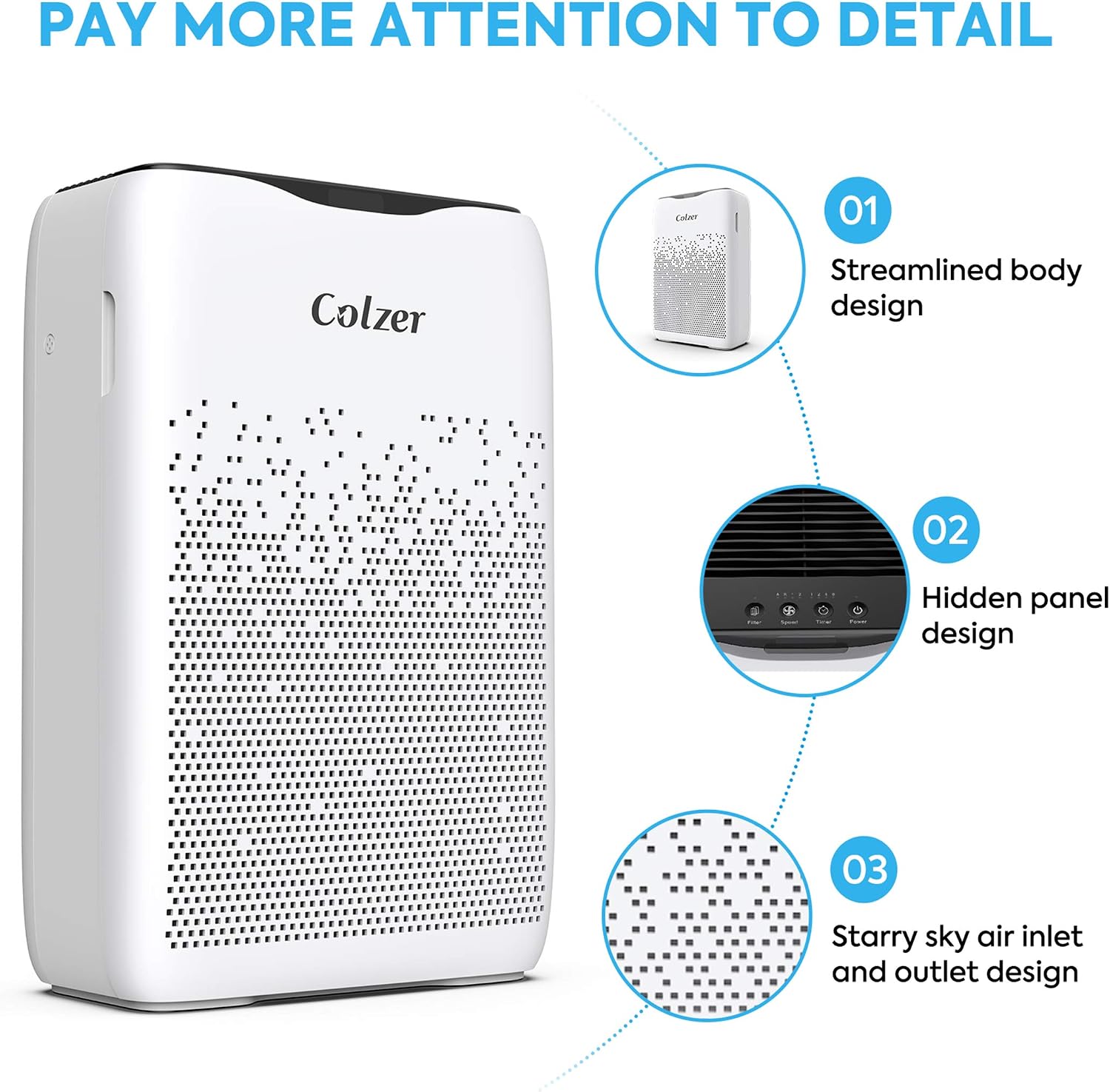 COLZER Air Purifier for Home Large Room with True HEPA Filter & Activated Carbon Filter to Remove Eliminate Dust, Pet Dander, Smells Odors in Rooms up to 1800 ft² Air Cleaner Freshener for Bedroom EPI-186 (CARB, ETL Listed)