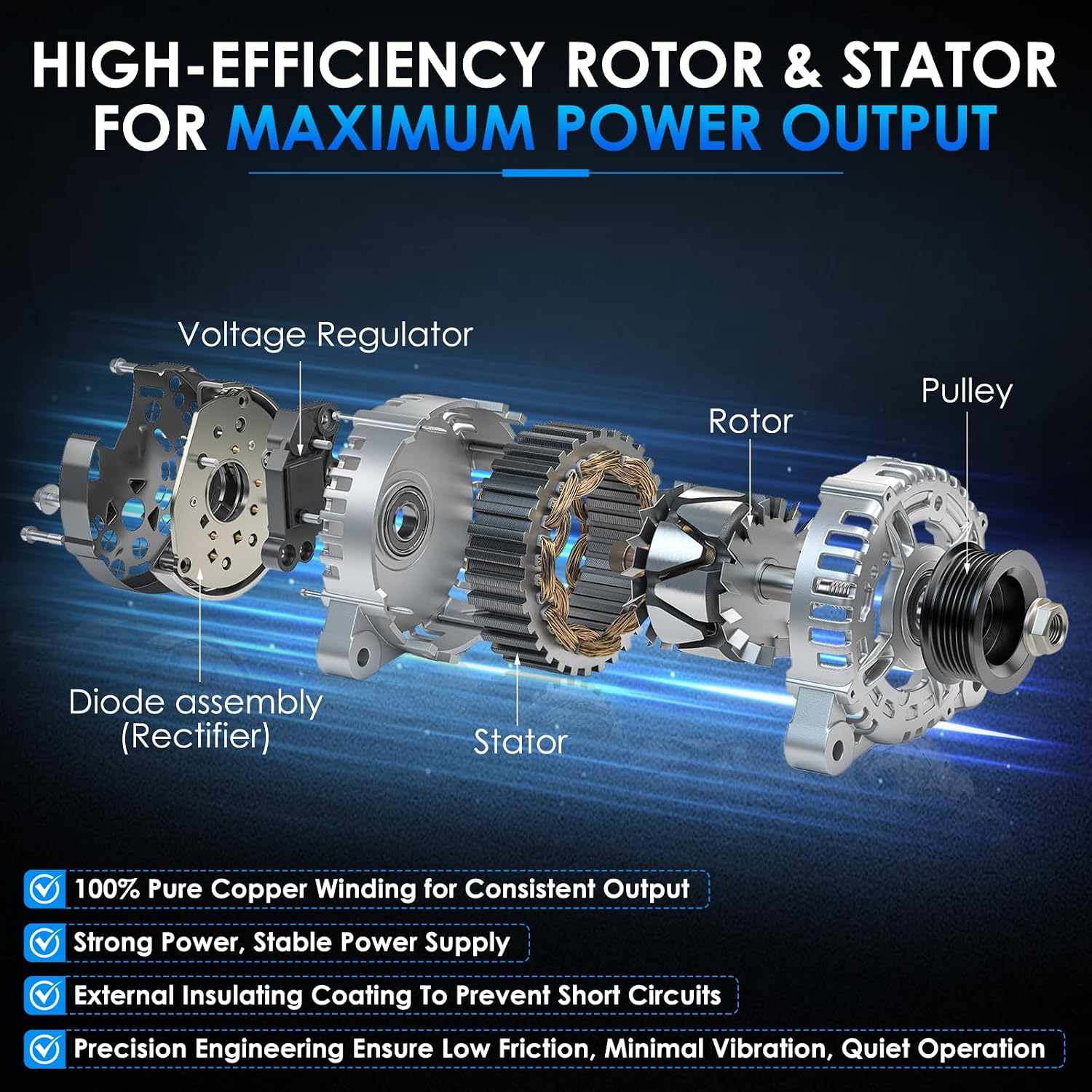 11491 Car Alternators Fit for Hyundai Sonata 2010-2013, for Kia Optima 2011-2013 L4 2.4L Alternator Automotive Replacement Alternator 373002G150, 373002G400