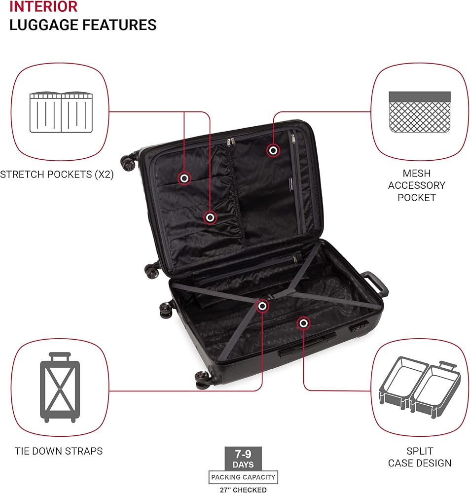 Amazon.com | SwissGear 7272 Energie Expandable Hardside Luggage
