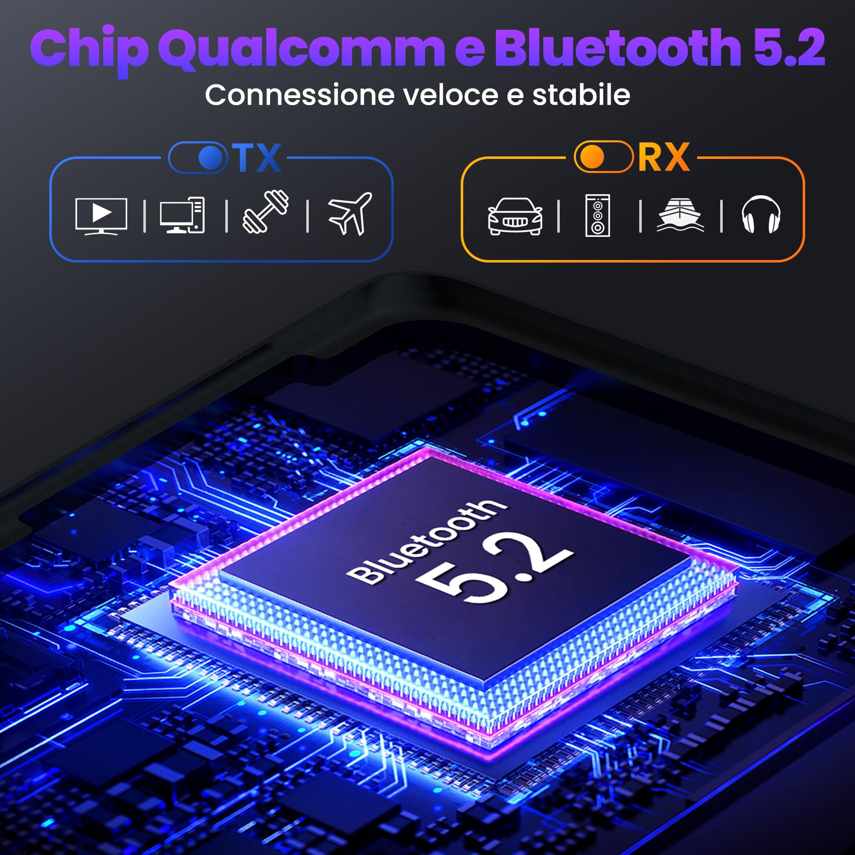 Trasmettitore Ricevitore Bluetooth per TV, 2 in 1 Adattatore Bluetooth 5.2 Supporta 2 Cuffie con AptX, Audio Jack da 3.5 mm per Aereo/Auto/Amplificatore/Palestra