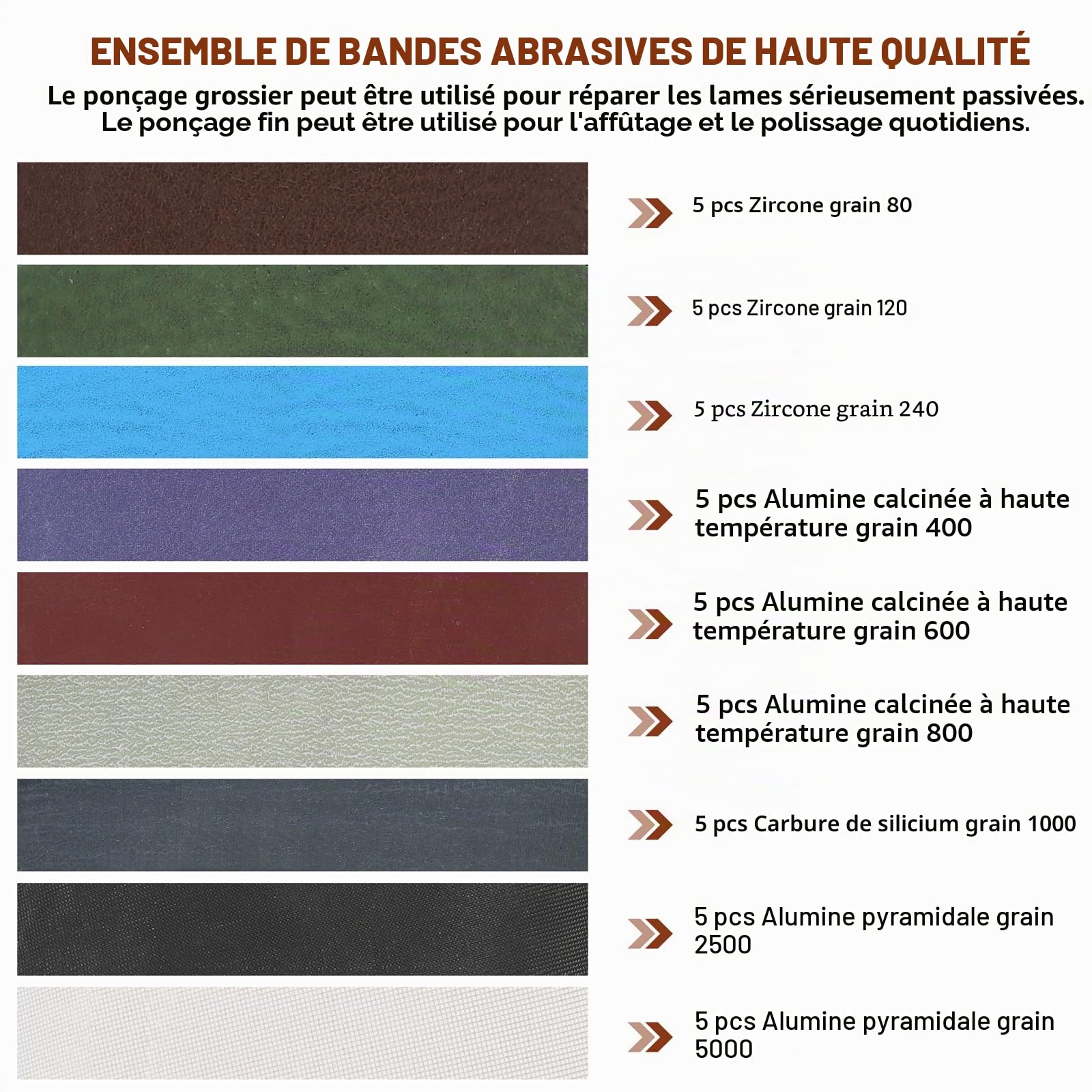 Lot de 45 bandes abrasives de rechange pour affûteur Work Sharp Ken Onion Edition (WSKTS-KO), 1,9 x 30,5 cm, 80/120/240/400/600/800/1000/2500/5000 grains