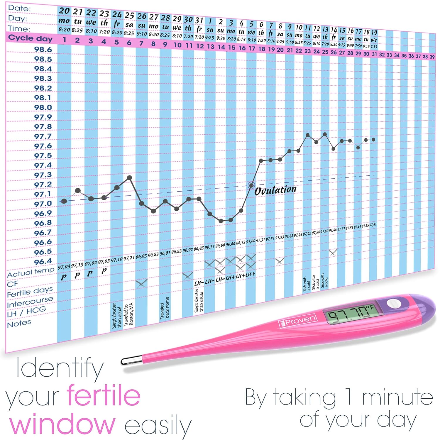 Fertility Basal Thermometer for Ovulation - iProven BBT-271B - 1/100th Accuracy - Trying to Conceive The Natural Way - Monitor Your Waking Temperature - Ovulation Tracking and Prediction