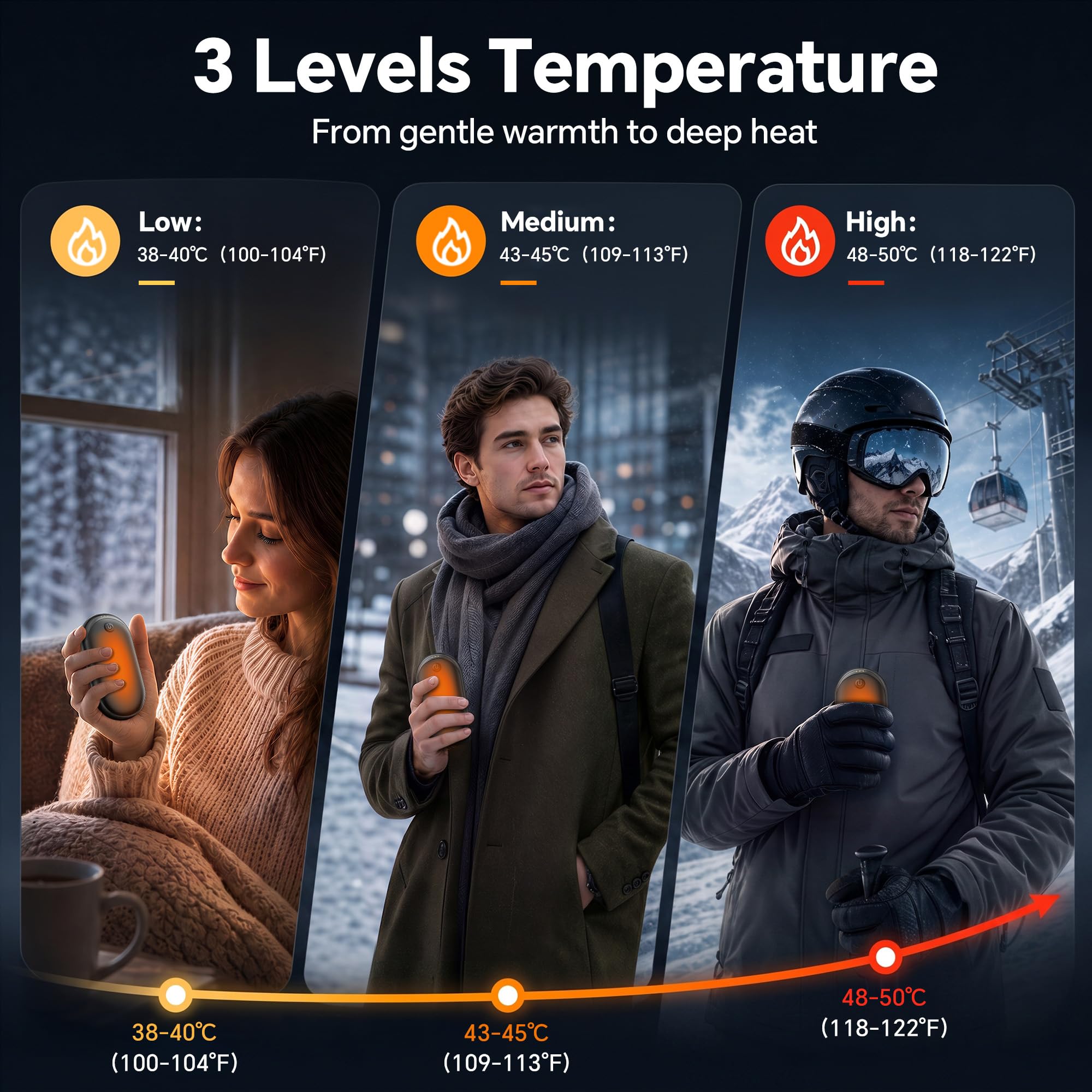 AJVV Rechargeable Hand Warmers - Keep Your Hands Warm! -3