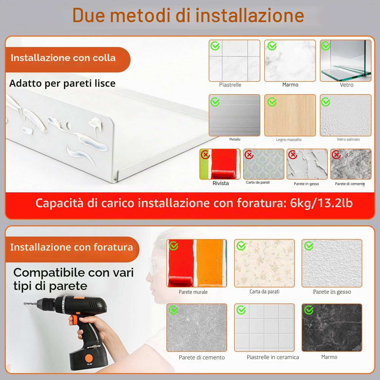 2 Pcs Mensole da Muro Metallo – Mensole Sospese Bianche con Fori per Cavi, Capacità di Carico 6 Kg, Mensola da Parete Senza Foratura per Soggiorno Camera da Letto Cucina Bagno, 30 × 20 x 4 cm