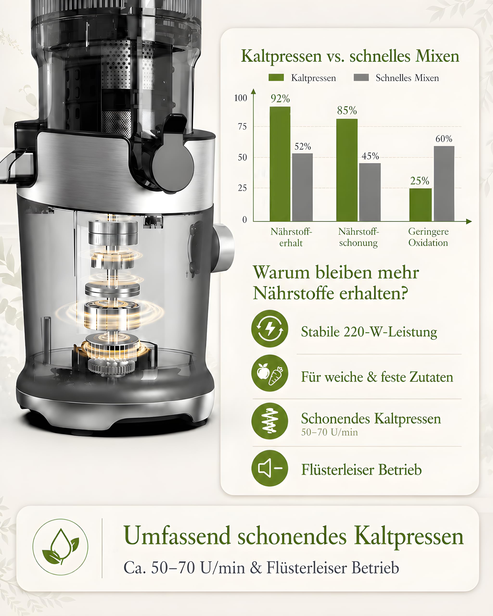 Entsafter Gemüse und Obst Testsieger, Slow Juicer, 130 mm | Hochwertiges BPA-freies Tritan, großer 1,5-L-Einfüllbehälter, hohe Saftausbeute und mühelose Reinigung