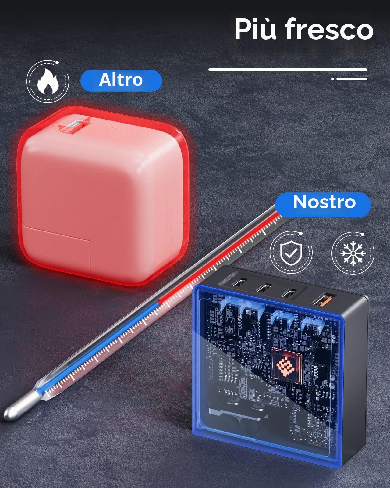 SlimQ Caricatore USB-C da 100 W, PD 3.0, adattatore da viaggio pieghevole