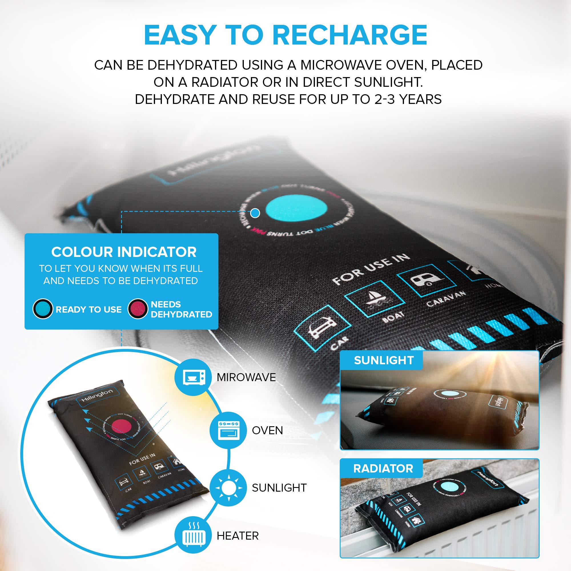 Buy Hillington Reusable Car Interior Dehumidifier Bag and Dashboard