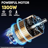 Vista 2 de Exprimidor, licuadora y molinillo Combo 3 en 1 para batidos, jugos, procesamiento, molienda y más Extractor centrífugo de jugo de 1300 W para frutas