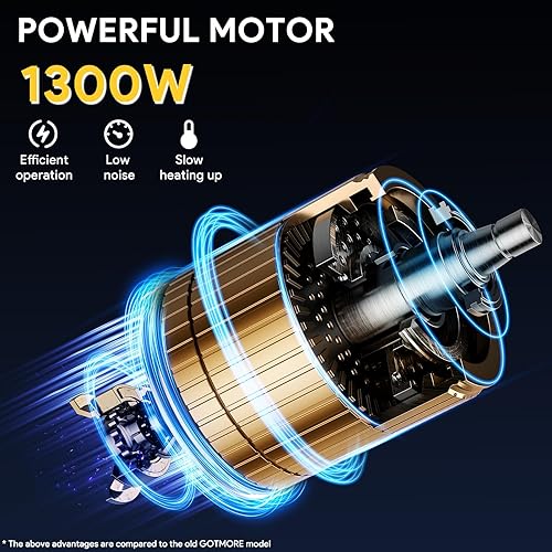 Miniatura 2 de GOTMORE Exprimidor, licuadora y molinillo Combo 3 en 1 para batidos, jugos, procesamiento, molienda y más Extractor centrífugo de jugo de 1300 W