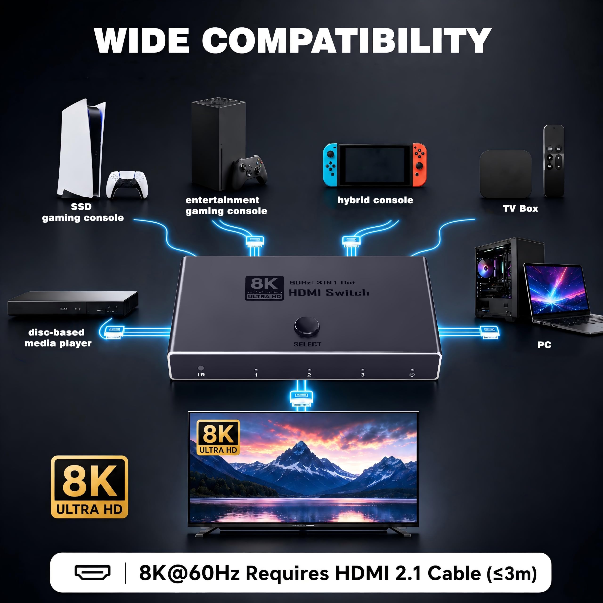 HDMI Switch 3 in 1 Out - 8K Aluminium HDMI Umschalter Verteiler mit IR-Fernbedienung unterstützt Dolby Vision 8K@60Hz 3D HDCP 2.3 Plug & Play für PC Laptop TV Beamer Projektor - Nur Spiegelmodus