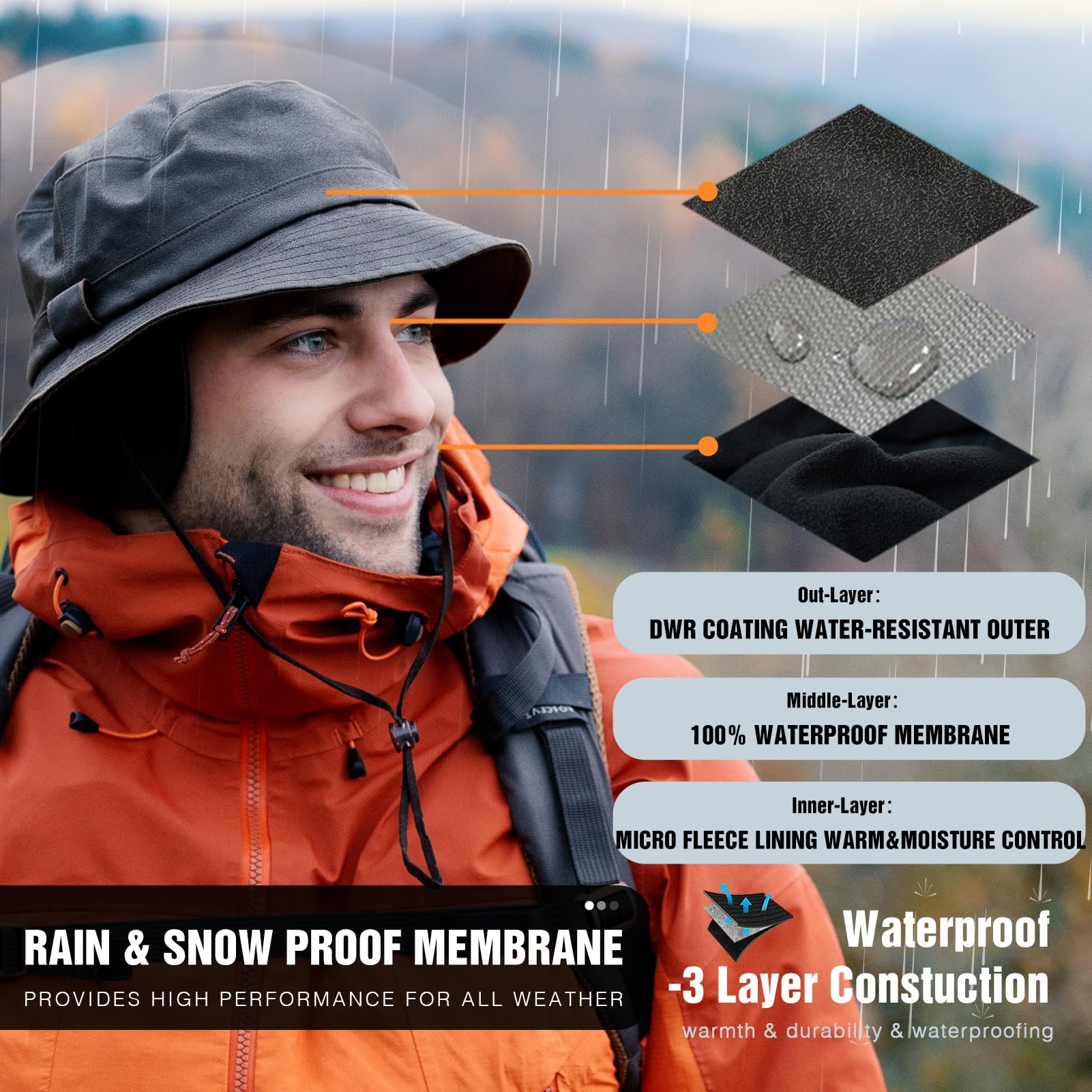 TOP-EX XXL Gorro unisex de invierno, cálido e impermeable, con forro polar, para exteriores para días lluviosos fríos, ajustables, plegables, resistentes al viento