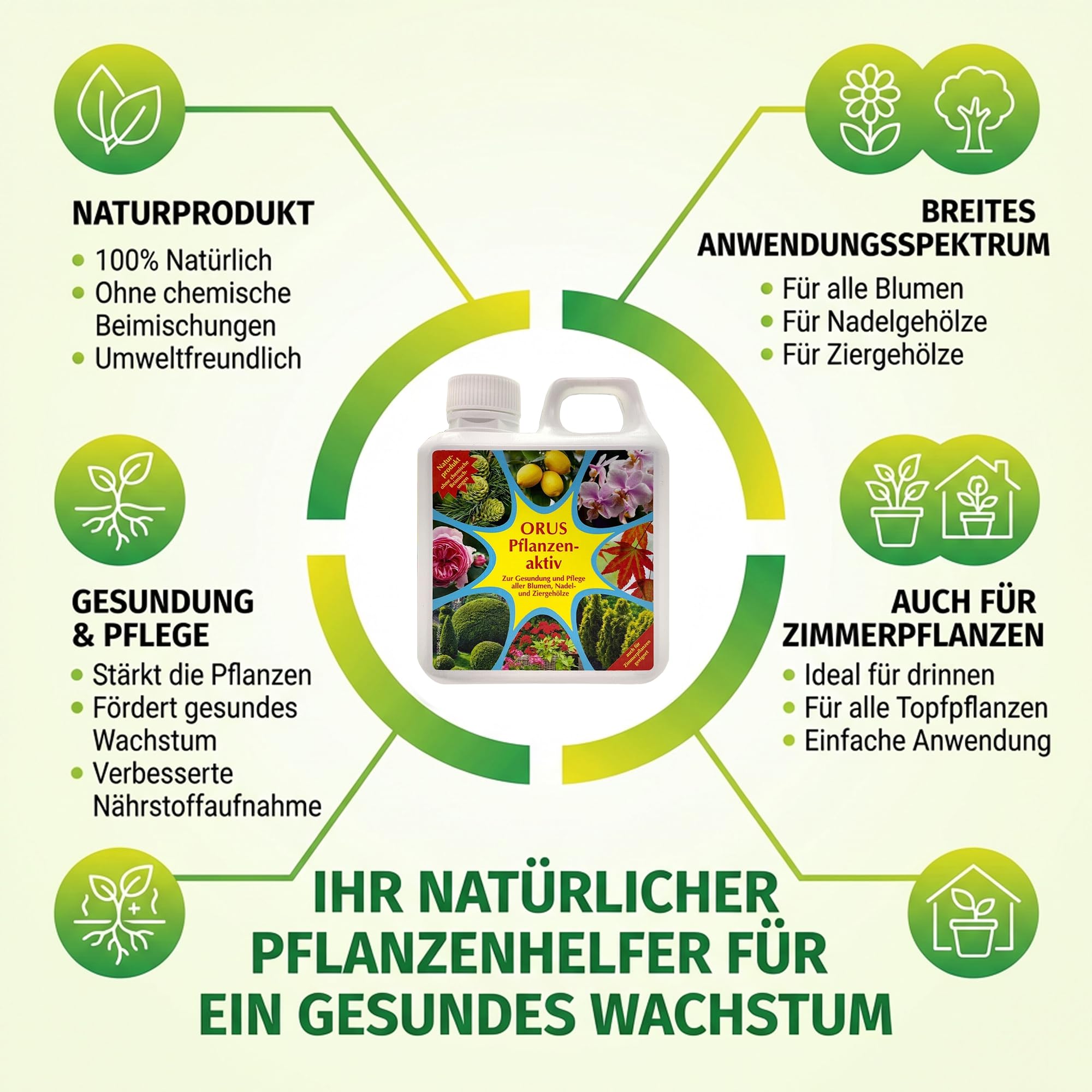 ELITE BBQ kompatibel mit Oscrona Hornmehl 5kg Organischer Langzeitdünger mit Orus Pflanzenaktiv 1L inkl Pipette Düngeset für Obst Gemüsegarten Zierpflanzen