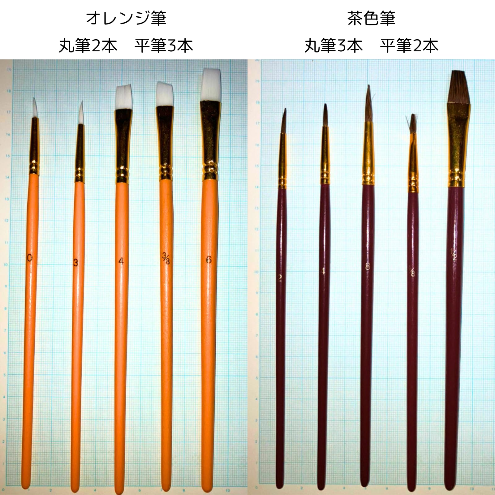 Amazon.co.jp: 絵筆 ナイロン筆 28本 セット 水彩 アクリル 油絵