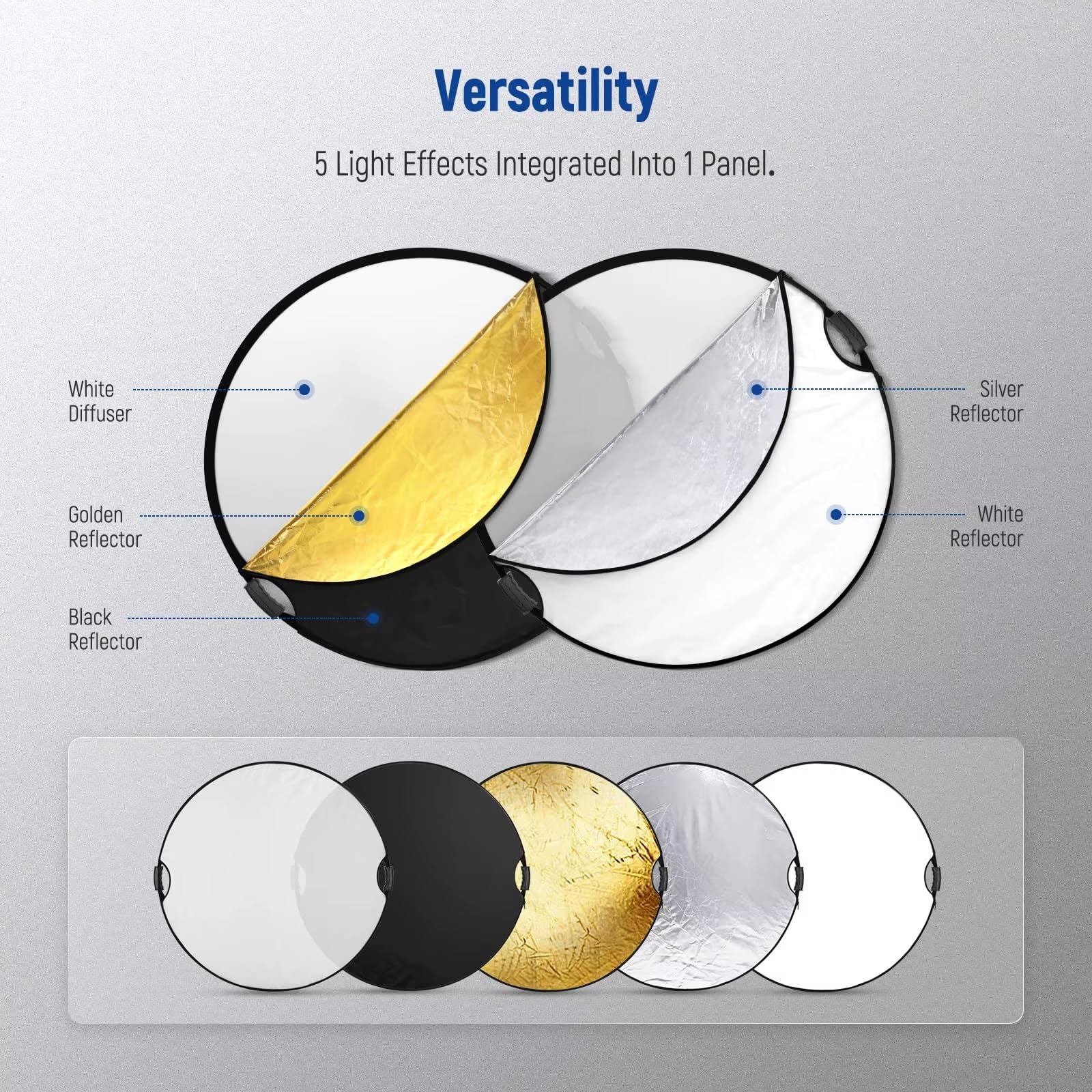 REFLEX CAMERA Kit riflettore fotografico 5 in 1, rotondo, 110 cm, traslucido, argento, oro, bianco, nero, riflettore pieghevole a doppia maniglia con custodia per il trasporto (110 cm/43)