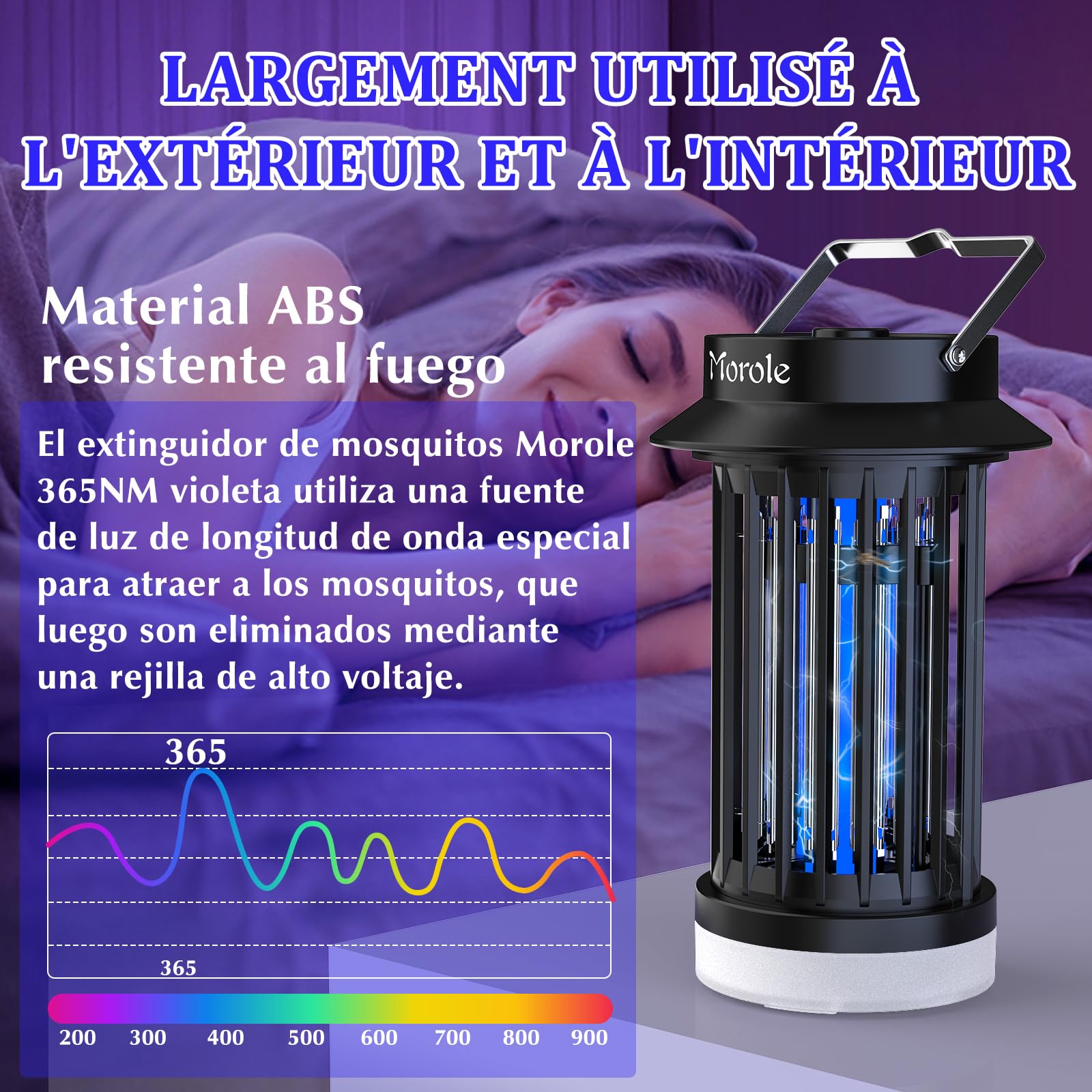 Lampara Antimosquitos USB con IluminacióN Led, Atrapa Moscas Antimosquitos Electrico PortáTil, Ideal para Uso en Interiores y Exteriores