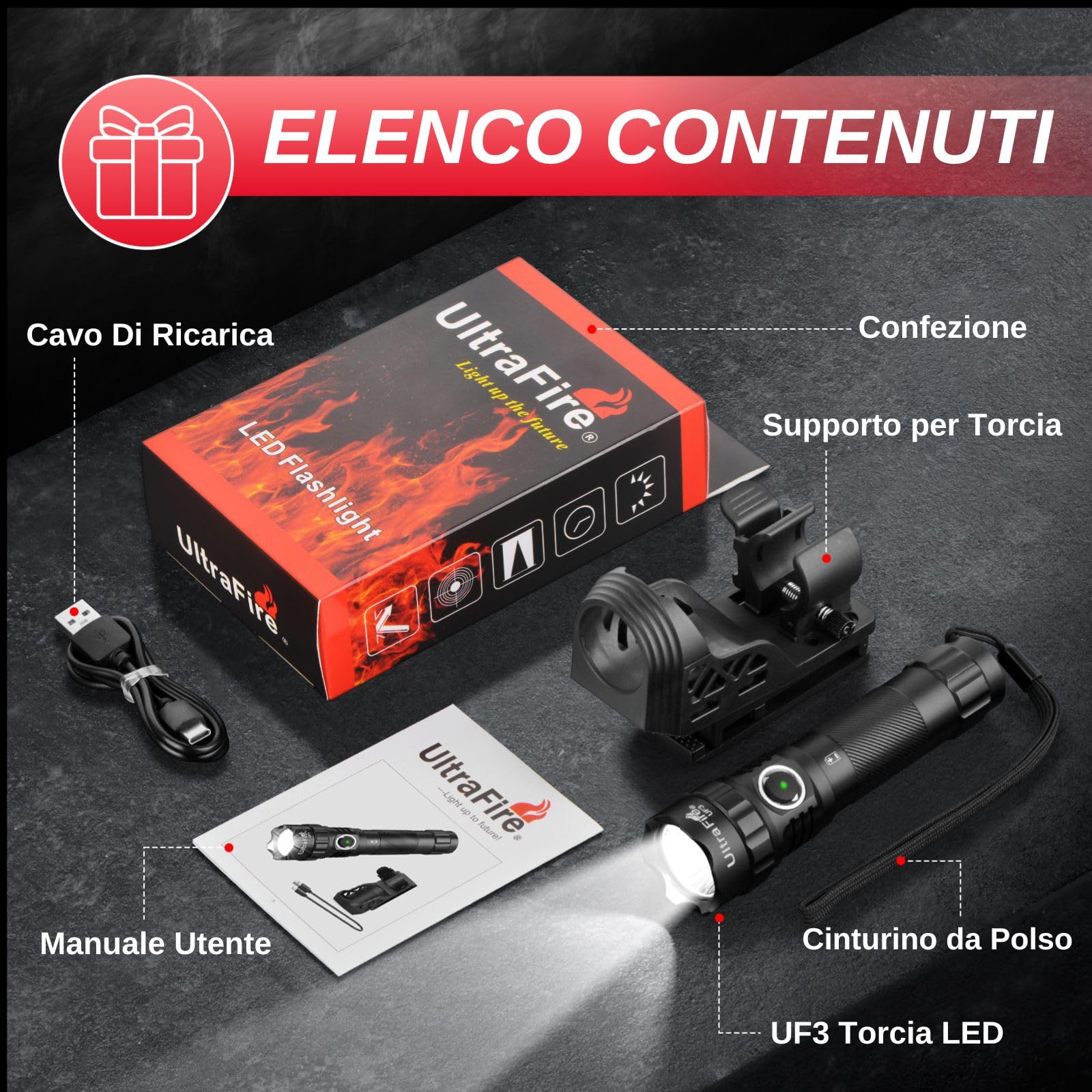 UltraFire Torcia Tattica con Fondina, 1200 Lumen, Torcia Ricaricabile per la Polizia con Fondina per Cintura, 3 Modalità LED, Torcia per Sicurezza, Campeggio, Soccorso, UF3