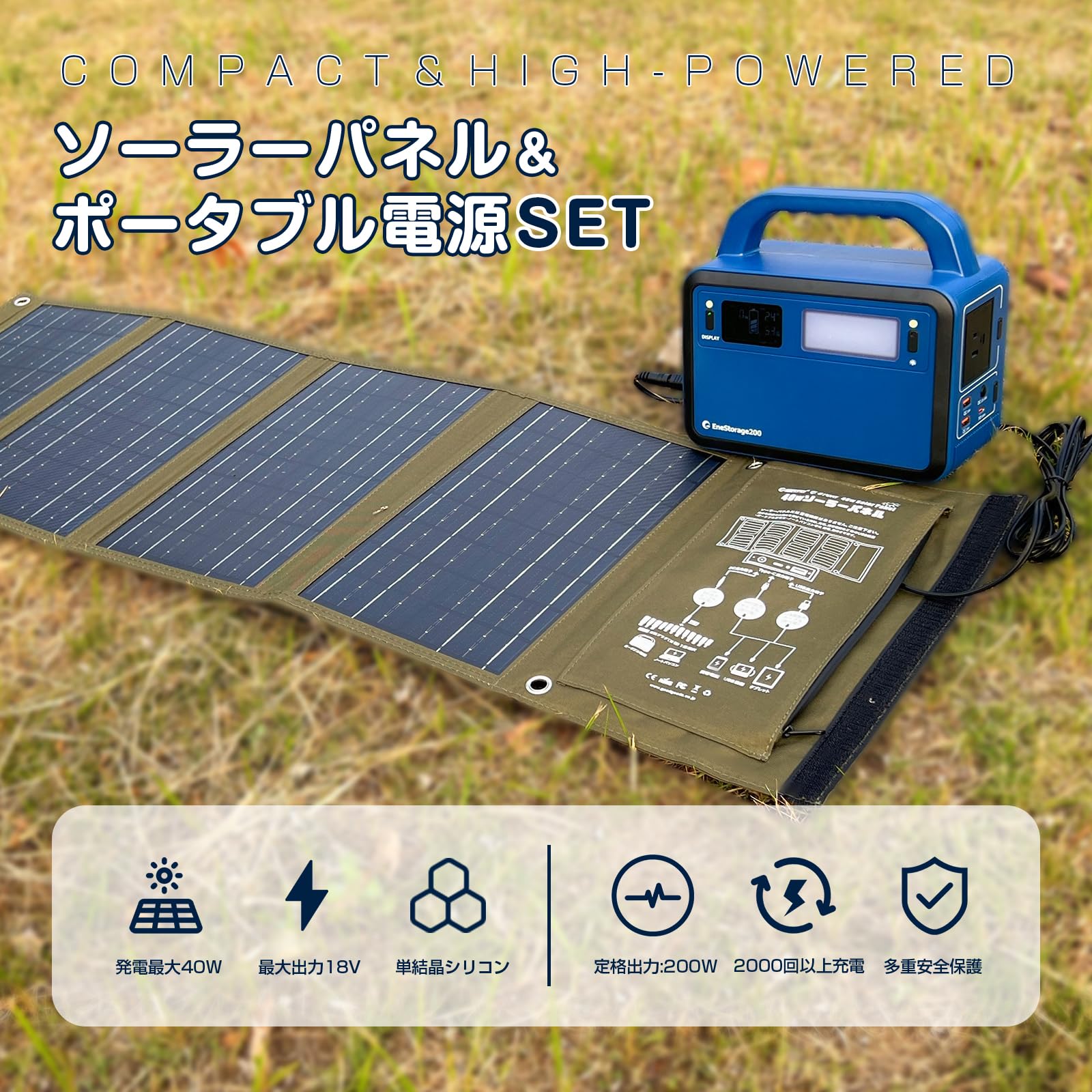 GOODGOODS ポータブル電源　折りたたみソーラーパネルセット Amazon.co.jp: 【セット】GOODGOODS 40W ソーラーパネル 折り畳み式