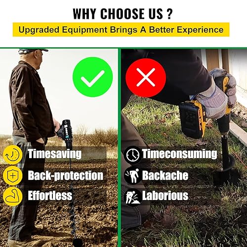 Miniatura 2 de Broca de taladro de longitud extendida de 32 x 2 pulgadas para plantar bulbos y ropa de cama, taladro para plantas de jardín, sin necesidad de