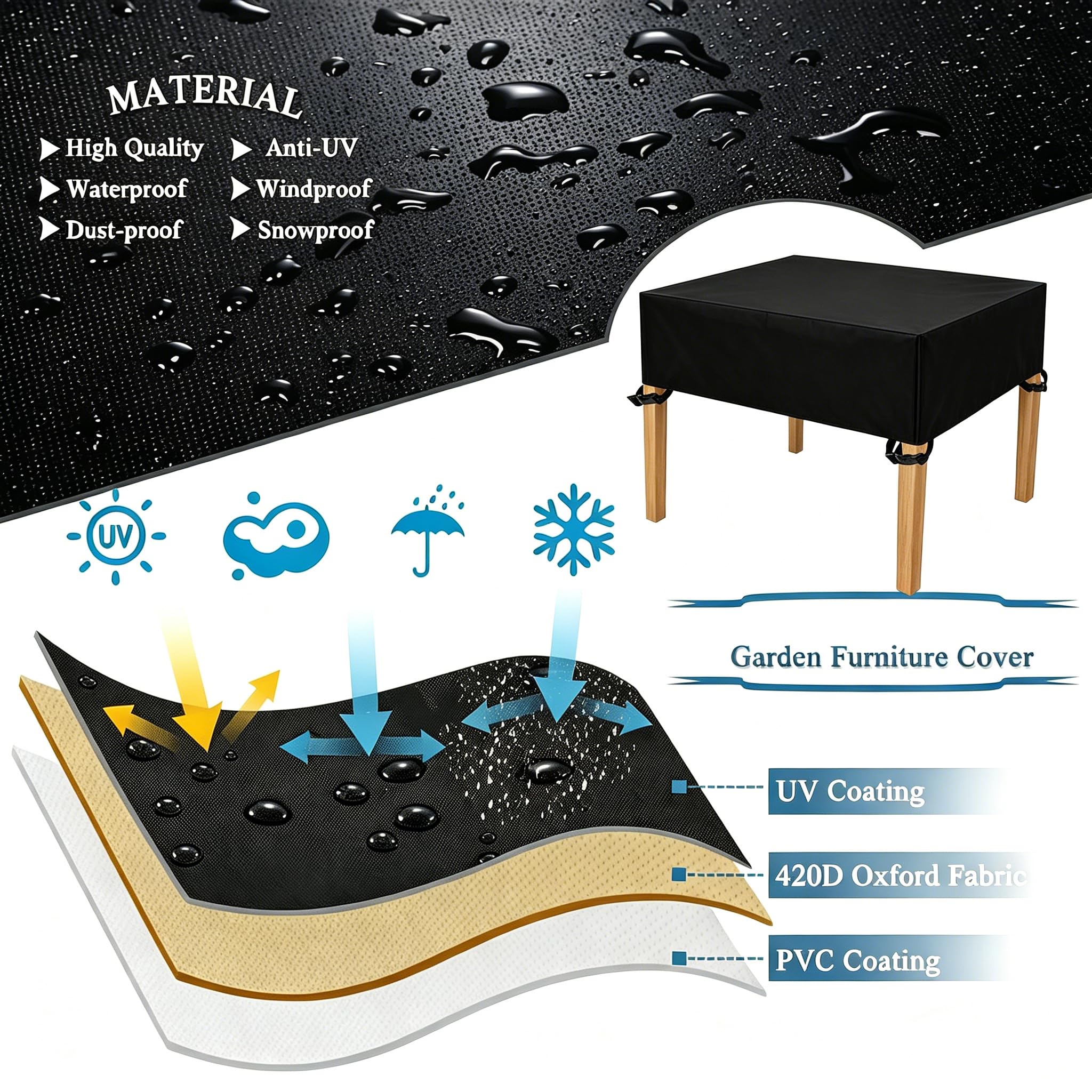 Funda Protectora para Mesa de Jardin 240x120x15cm/LaxAnxAl Funda de Mesa Exterior Impermeable, Cubierta de Mesas Exterior, Tela Oxford 420D Anti-Viento Anti-UV para Mesa de Patio, Negro