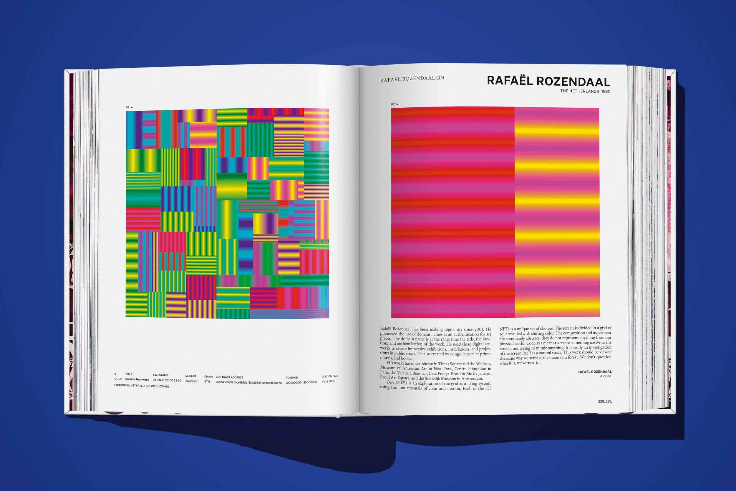 On NFTs