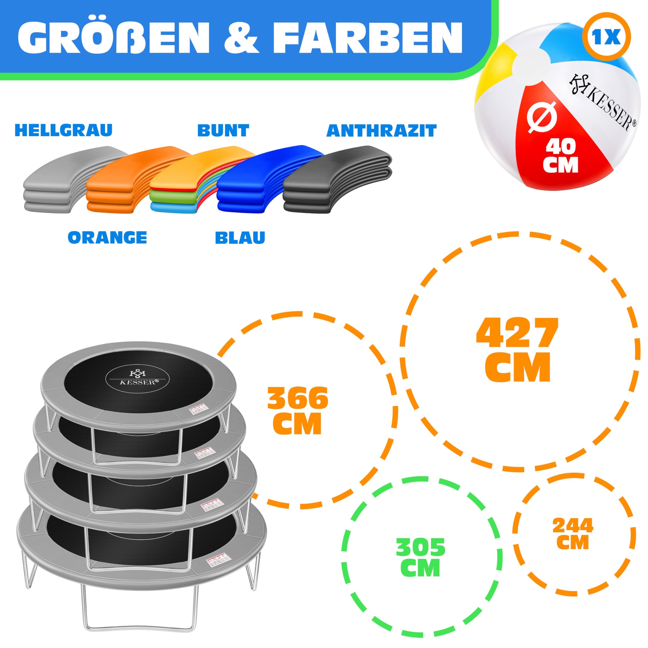 KESSER® Copertura del Bordo del Trampolino Ø 244, 305, 366, 426 cm, 30cm di Larghezza 100% Resistente ai Raggi UV e Resistente agli Strappi