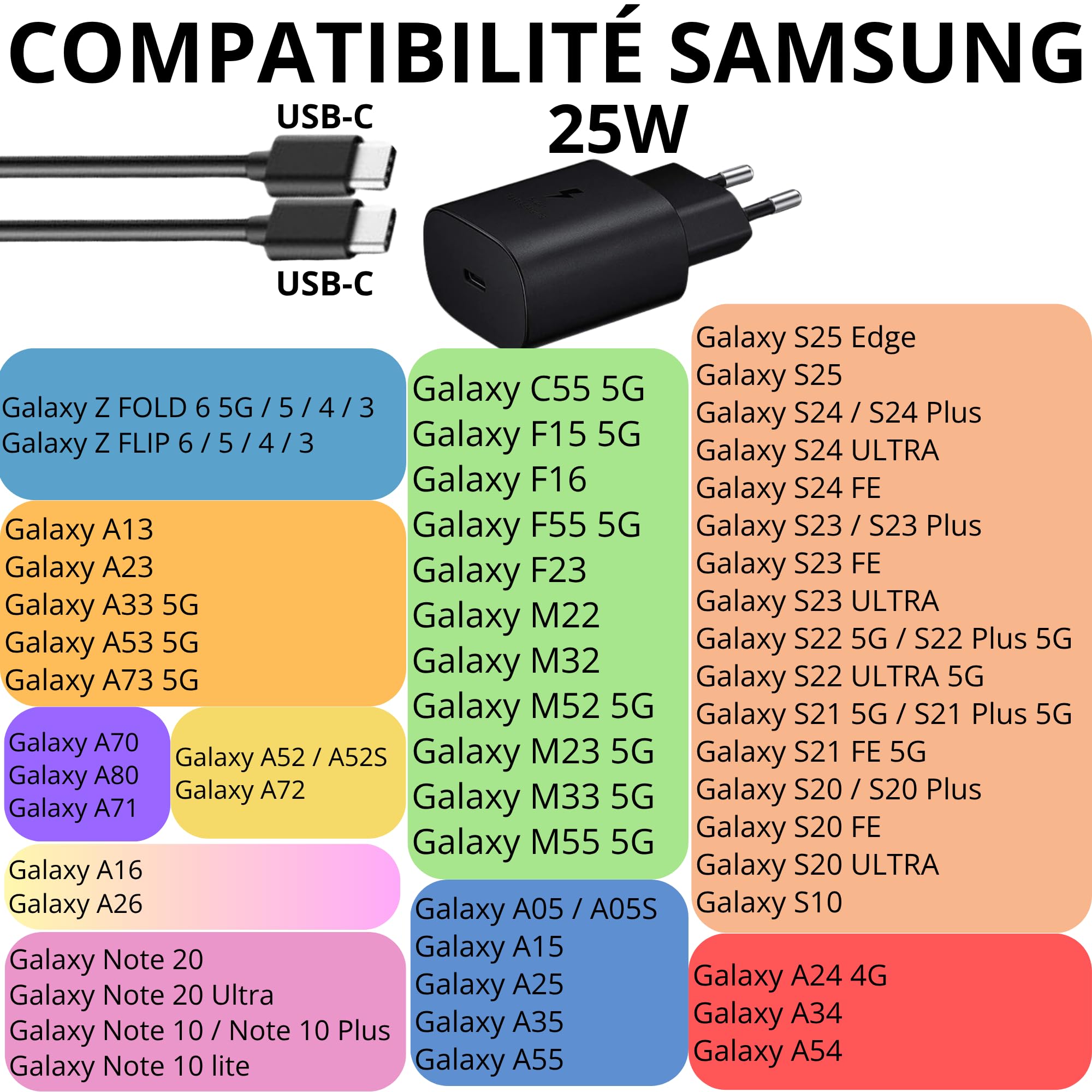 Caricatore 25W + Cavo compatibile con Samsung S25 Edge/S25/S24/S23/S22/S21/A26/M55 5G/F16/A71/A72/A80/A73 5G/A25/A54/A53/A34/A14/Zfold 6-5-4-3/Zflip 6-5-4-3/Note 20 Ultra
