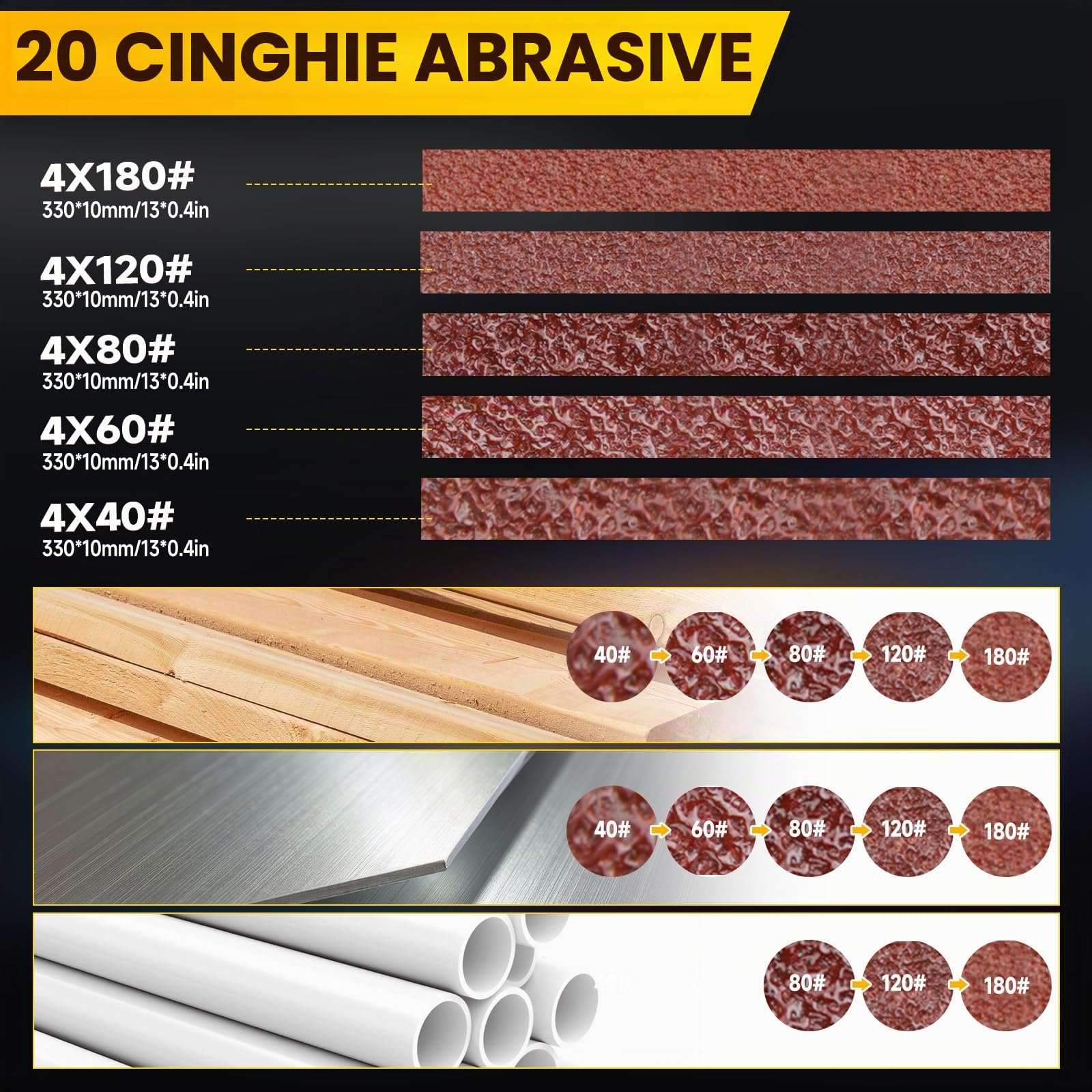 Levigatrice a nastro cordless compatibile con batteria Dewalt 20 V, levigatrice a cinghia senza spazzole regolabile a 360° da 0 a 13.000 giri/min con 20 nastri abrasivi per legno, metallo e plastica