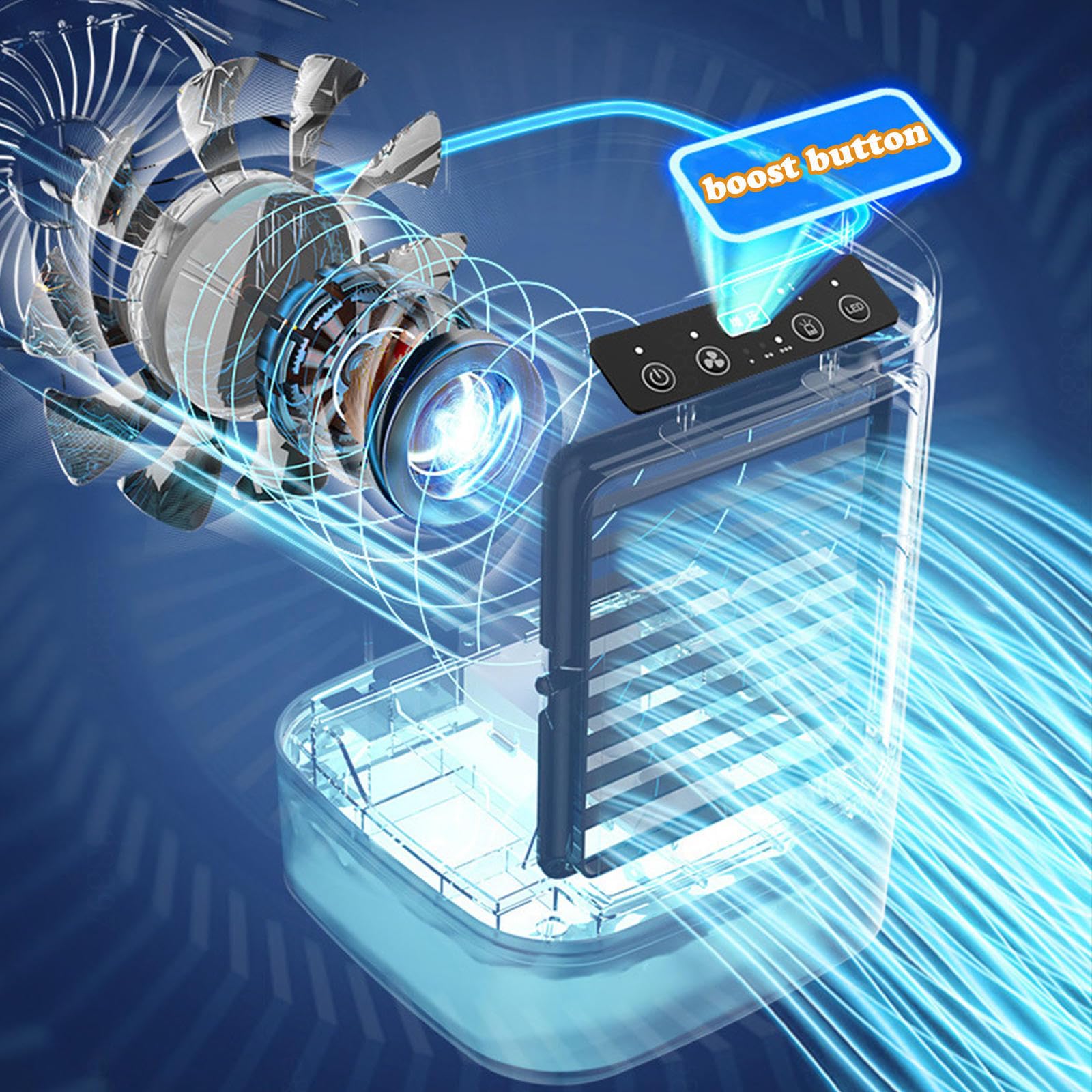 con Contenitore Condizionatore Portatile, Raffrescatore Evaporativo con Serbatoio dell'Acqua da 900 Ml Ventilatore con Ghiaccio