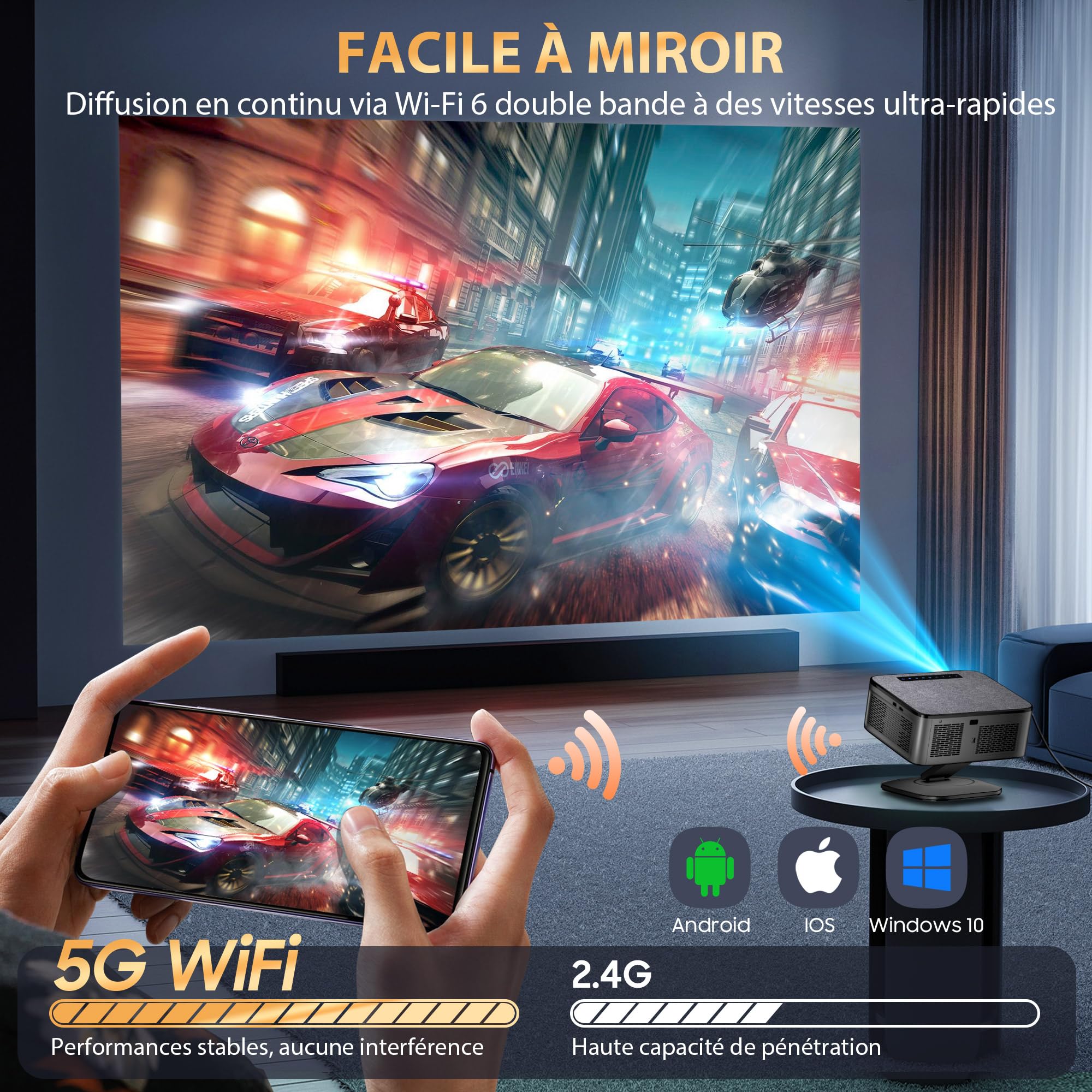 【1500 ANSI/Google TV/Autofokus】 XIWBSY Videoprojecteur 4K Supporté, 38000 Lumen FHD, 360° Rotation, Projecteur Video 4K Contrôle Vocal, Retroprojecteur WiFi6 Bluetooth